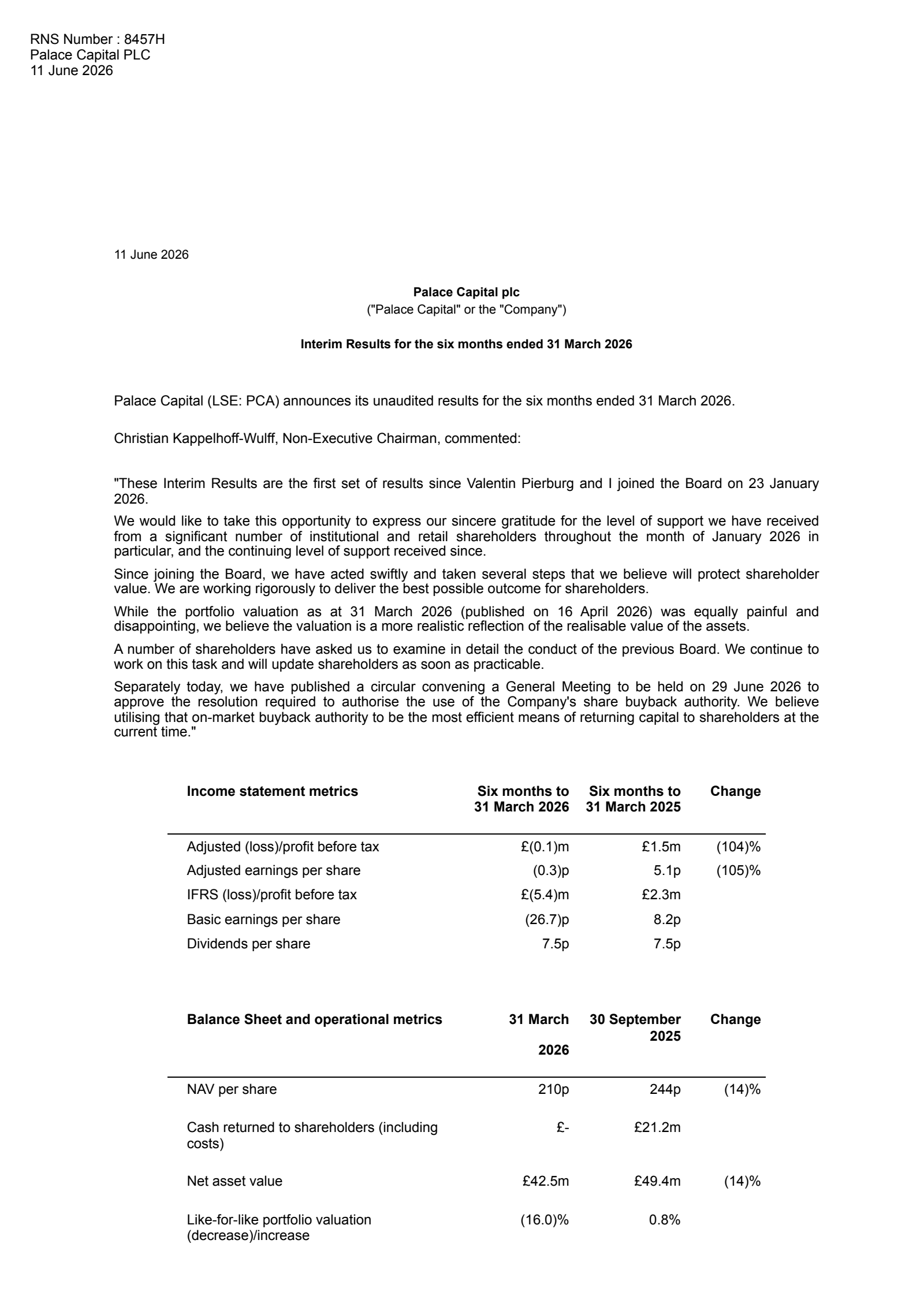 Palace Capital's Transition period Interim report