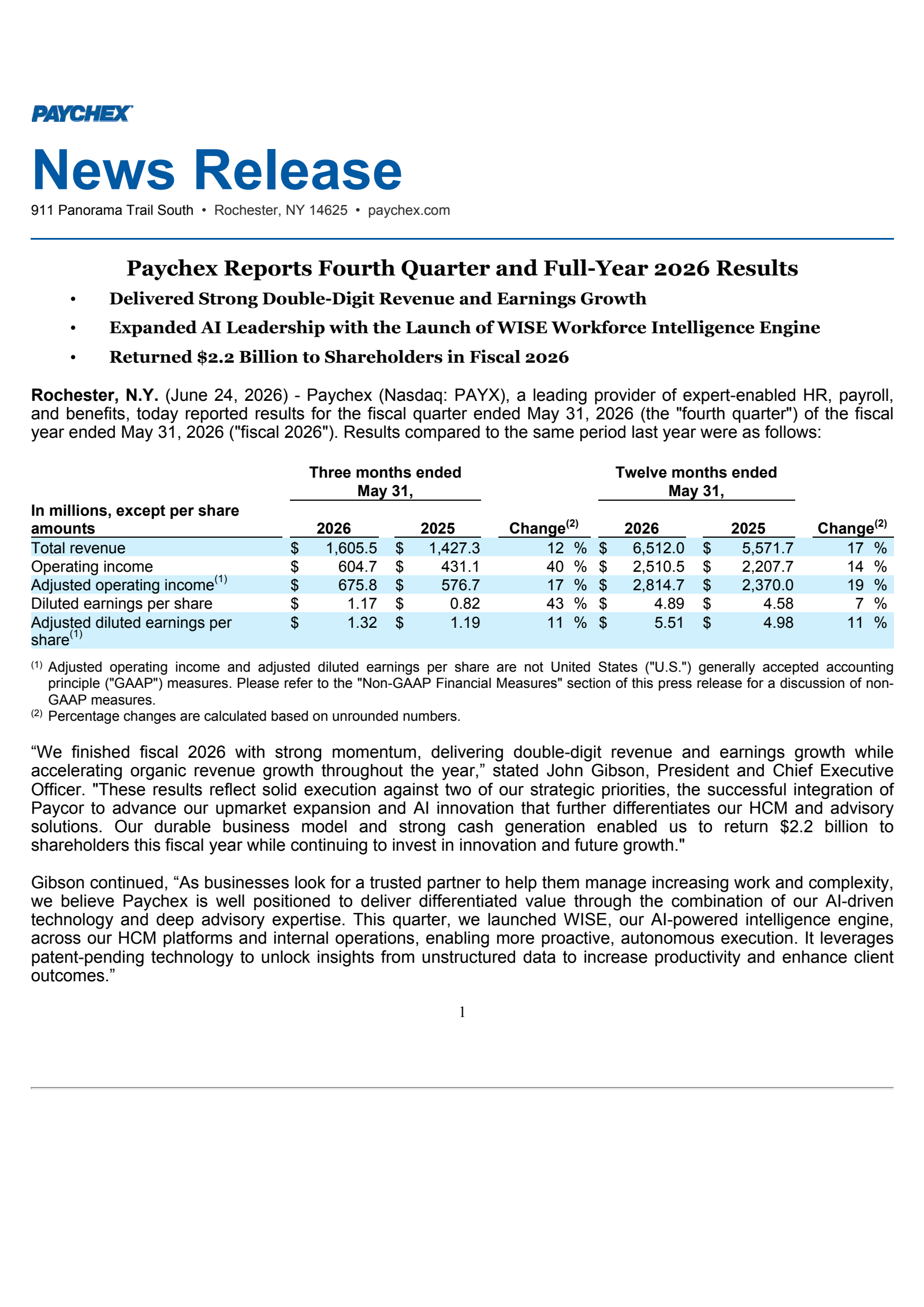 Paychex's Q4 2026 Press Release