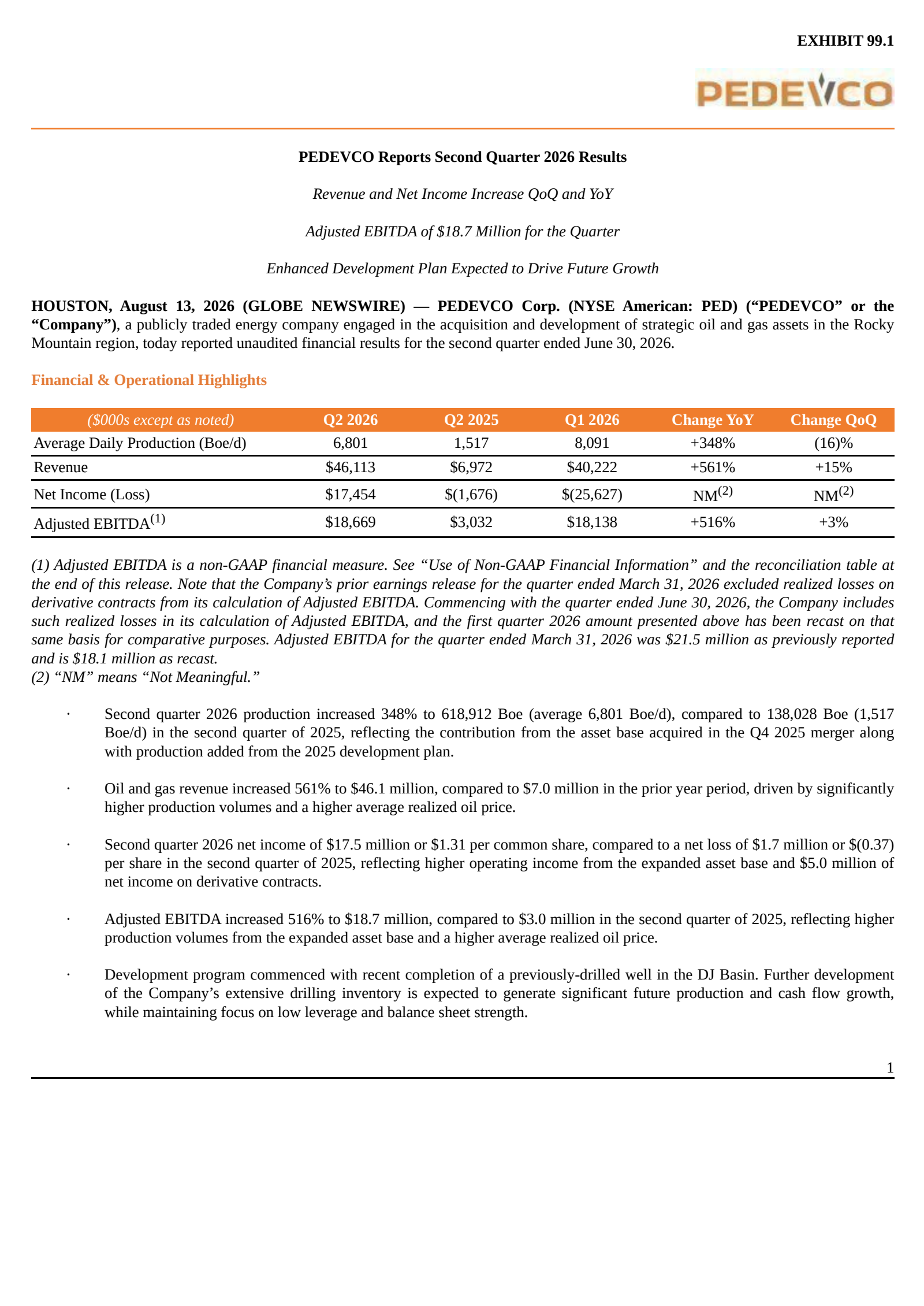 Pedevco's Q2 2026 Press Release