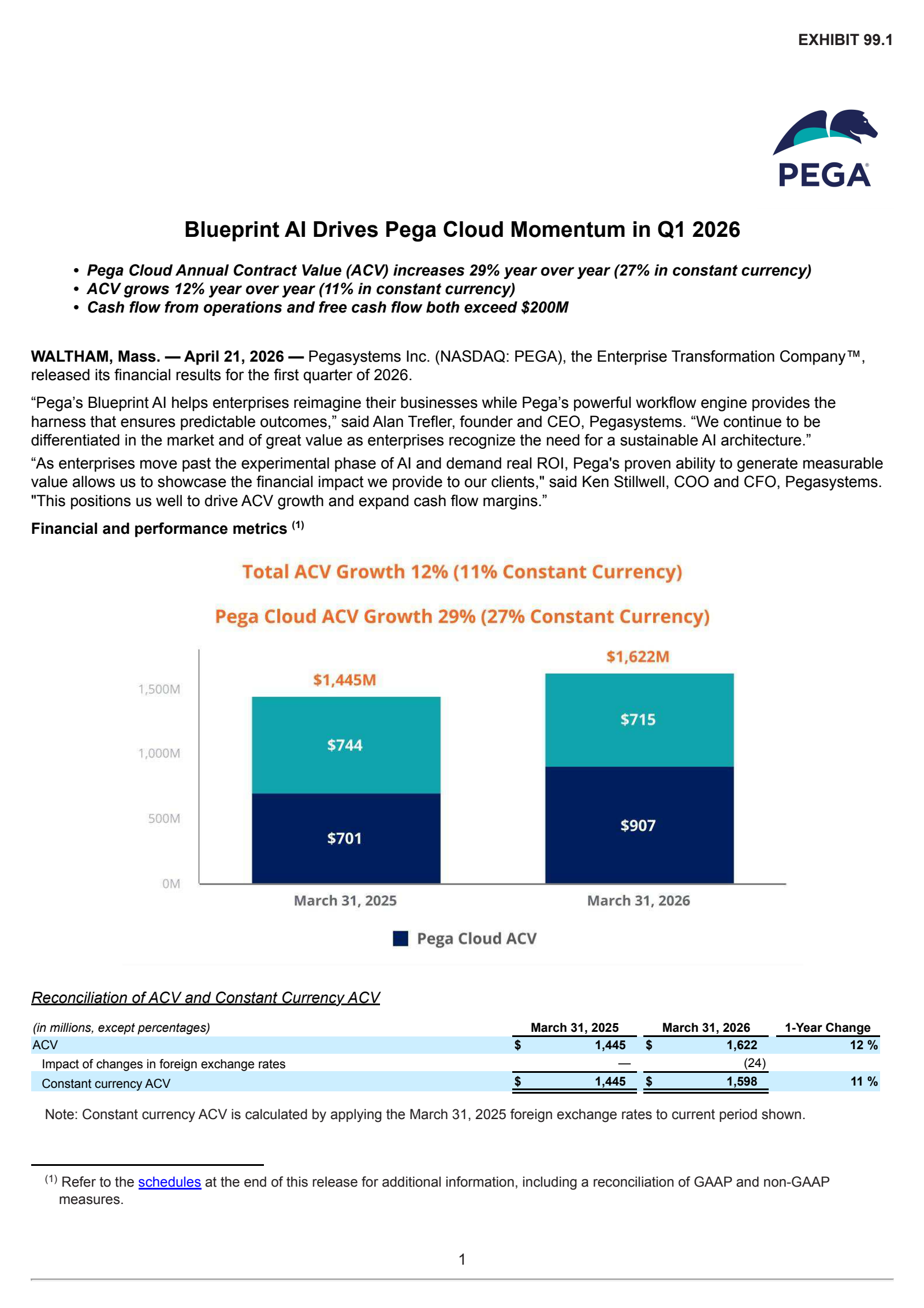 Pegasystems' Q1 2026 Press Release