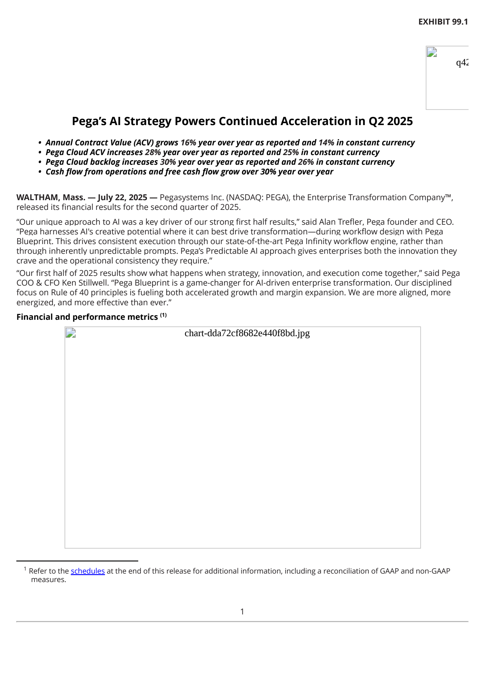 Pegasystems' Q2 2025 Press Release