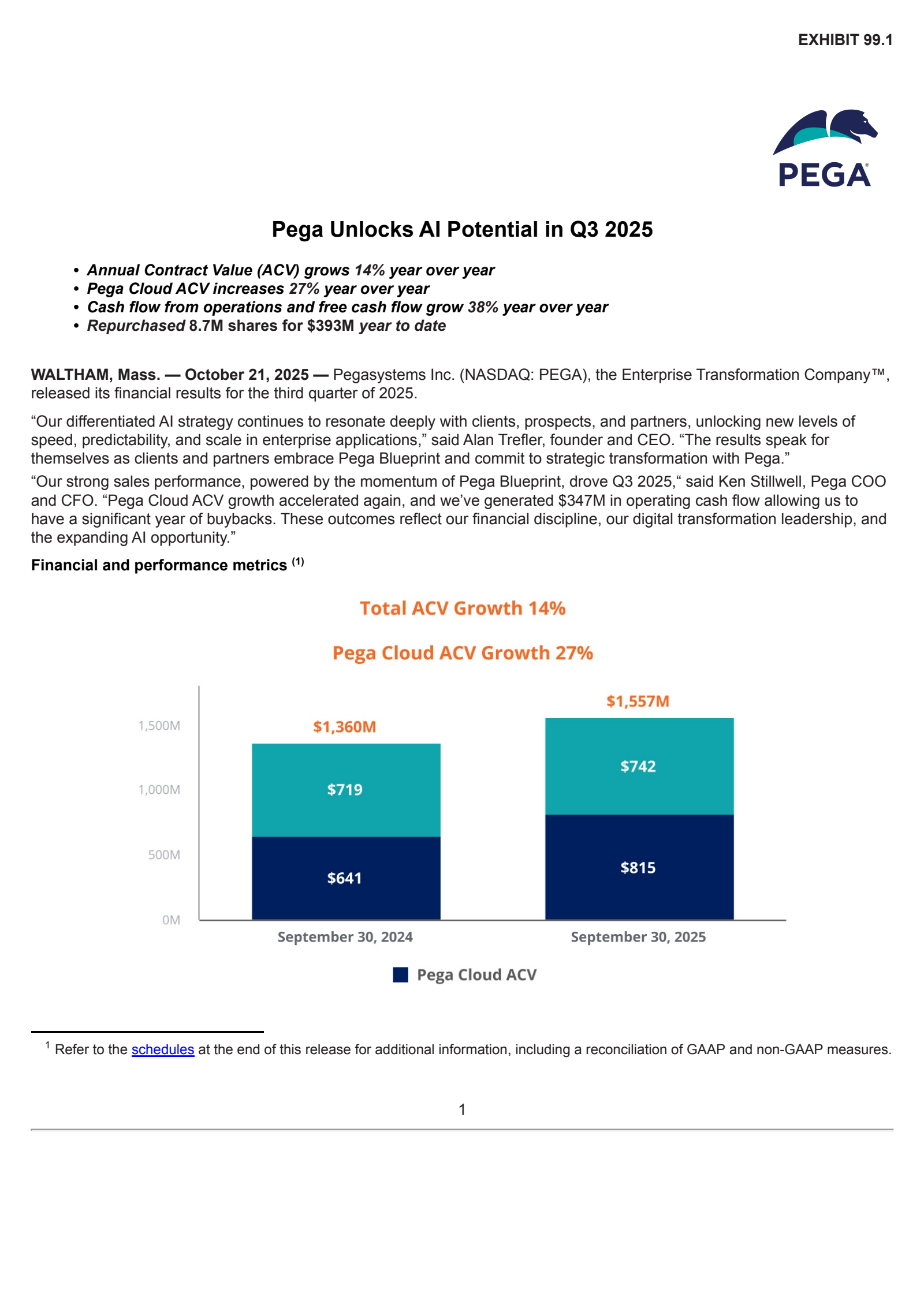 Pegasystems' Q3 2025 Earnings Release