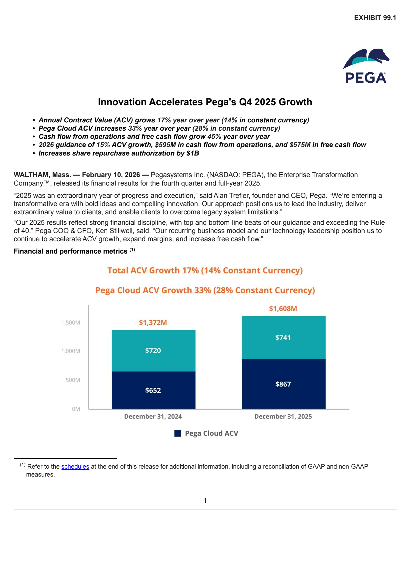 Pegasystems' Q4 2025 Press Release