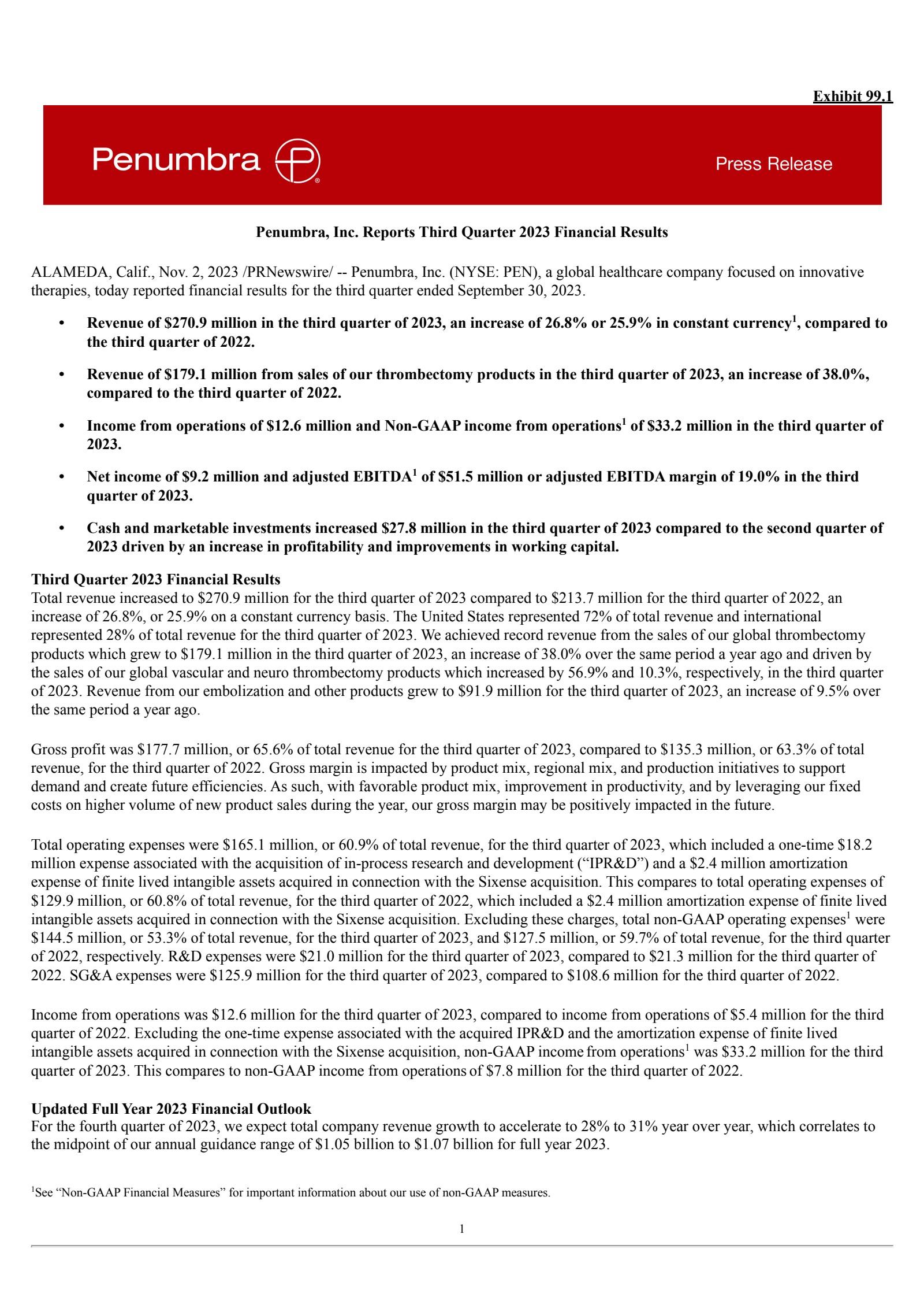 Penumbra's Q3 2023 Press Release