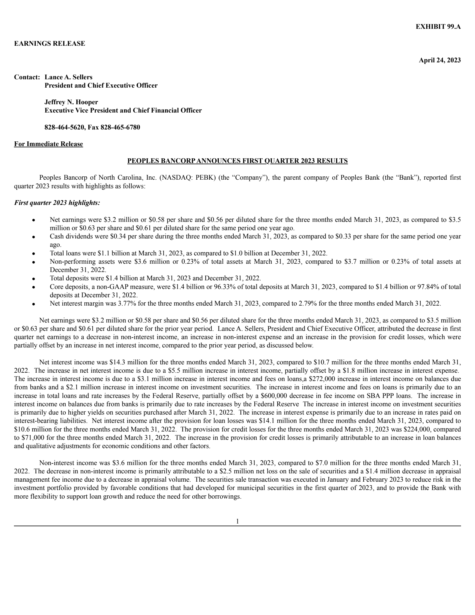 Peoples Bancorp of North Carolina's Q1 2023 Press Release