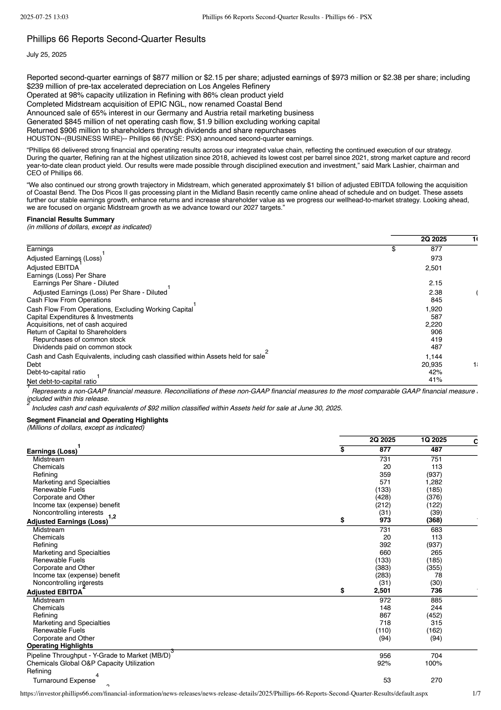 Phillips 66's Q2 2025 Press Release