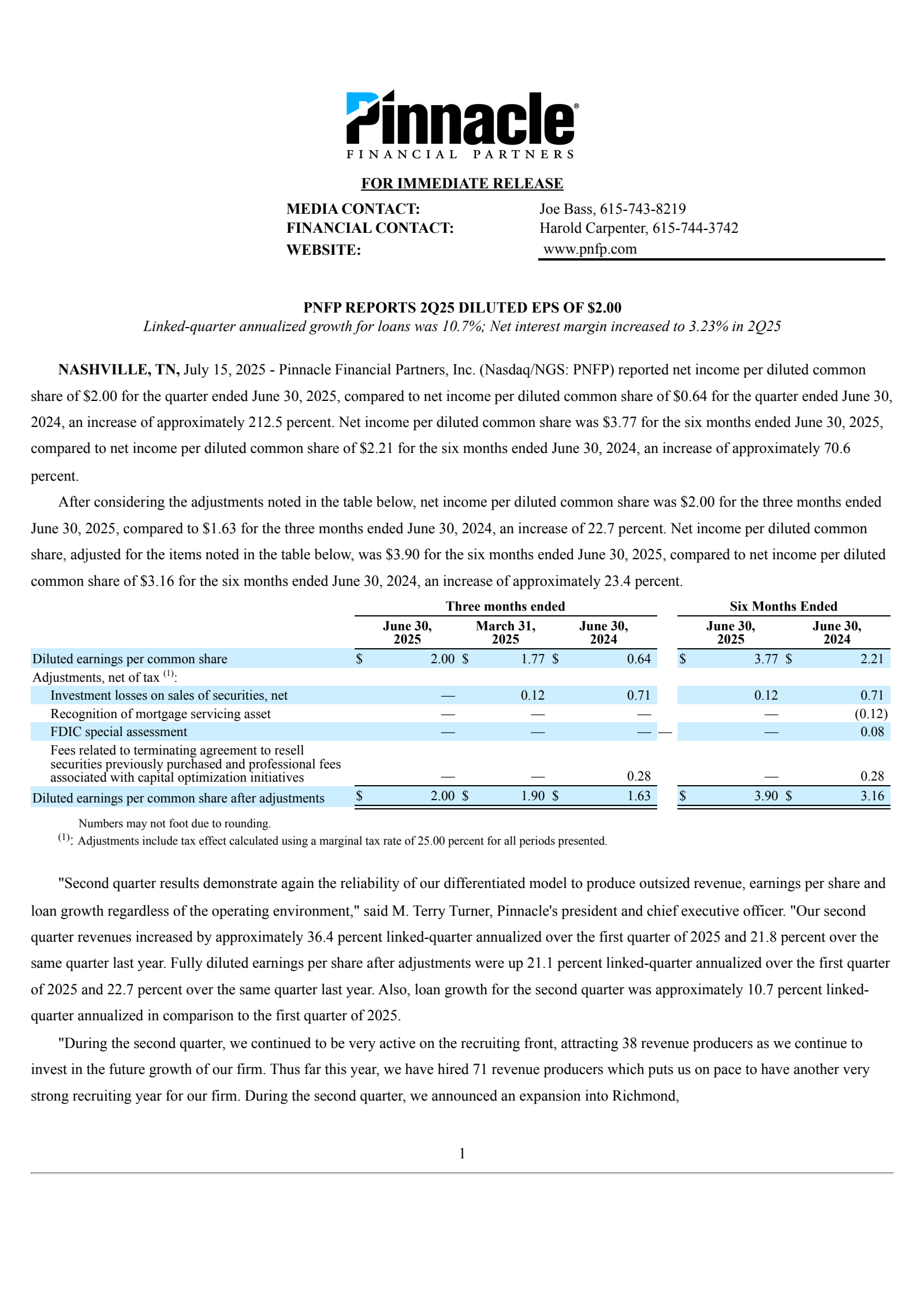 Pinnacle Financial Partners' Q2 2025 Press Release