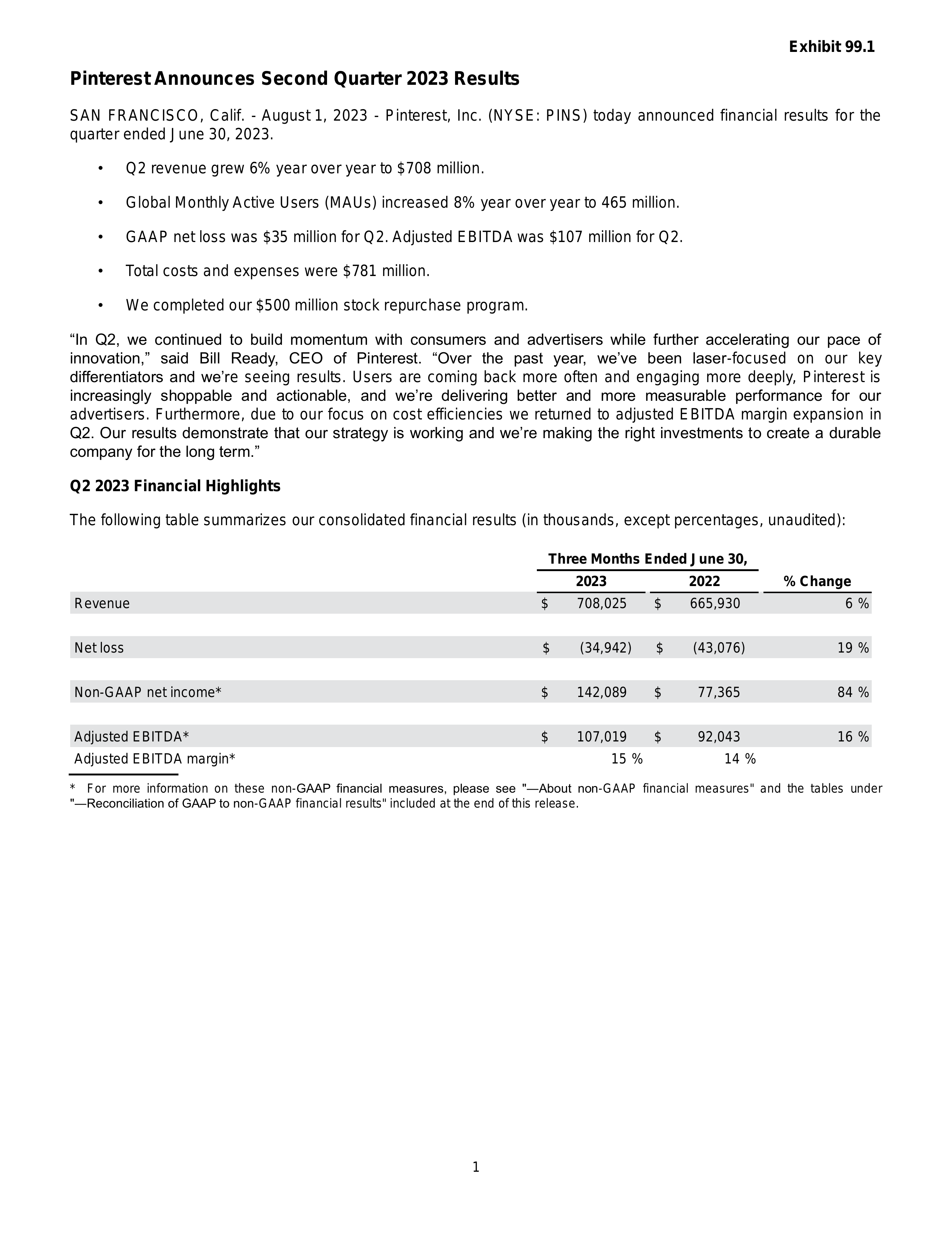 Pinterest's Q2 2023 Press Release