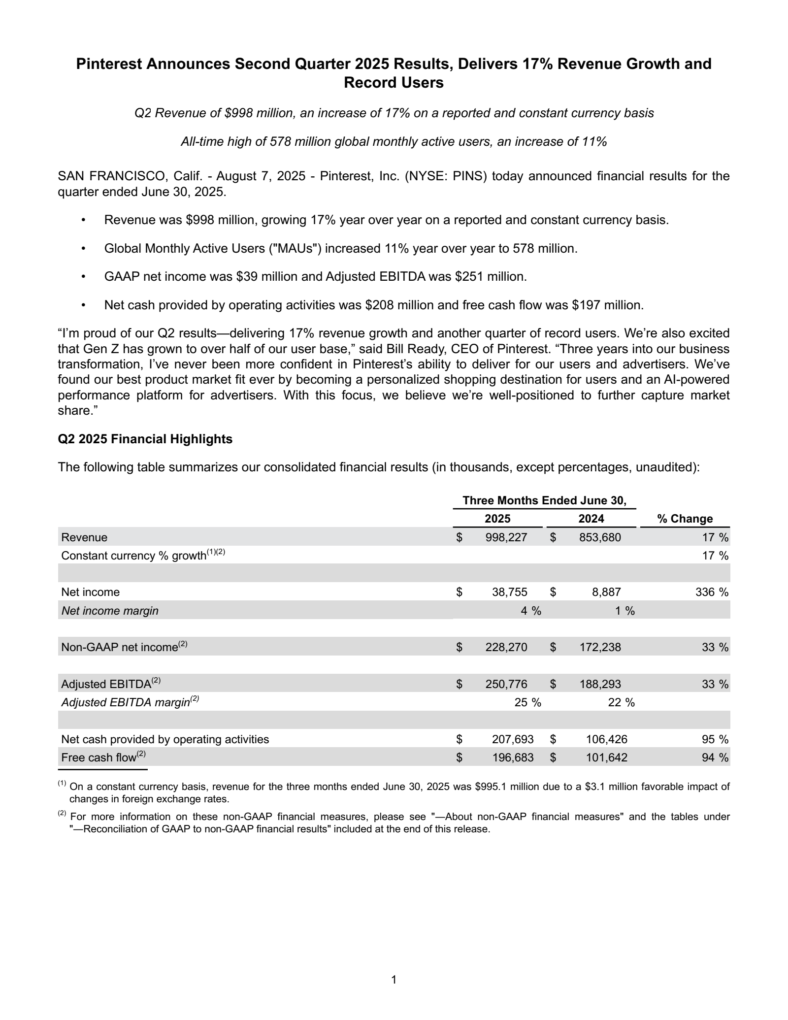 Pinterest's Q2 2025 Press Release