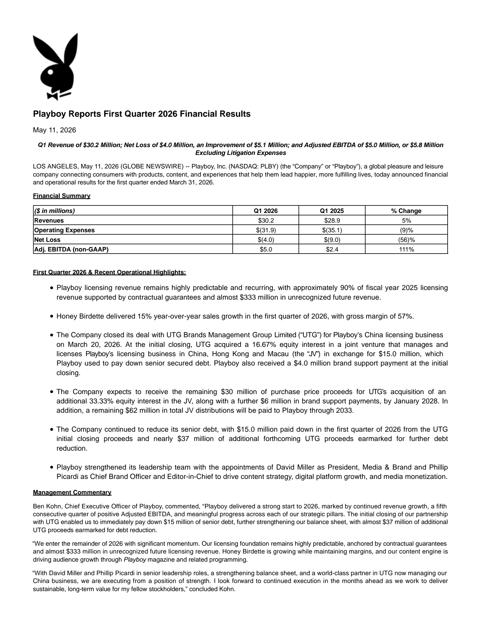 PLBY Group's Q1 2026 Press Release