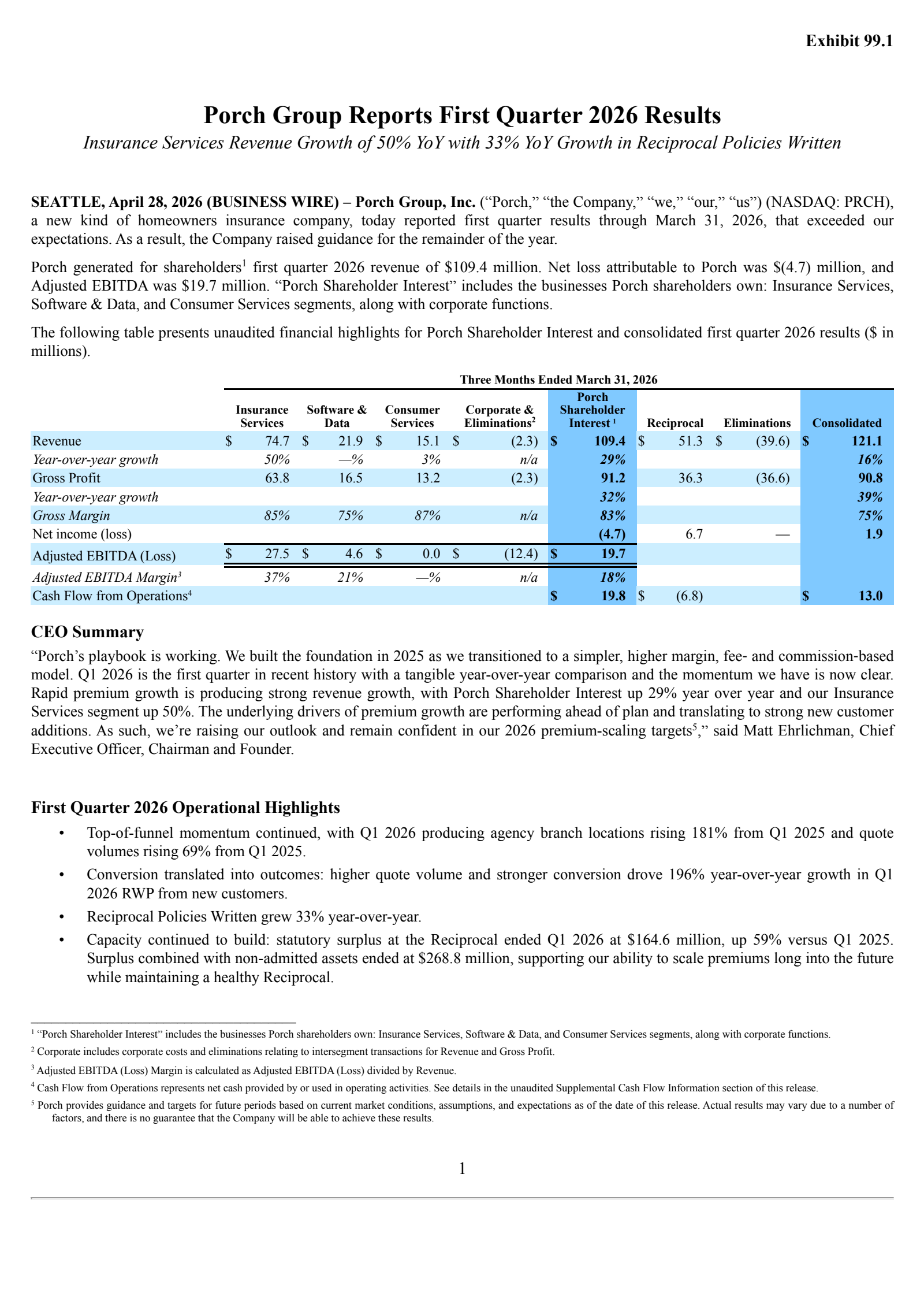 Porch Group's Q1 2026 Press Release