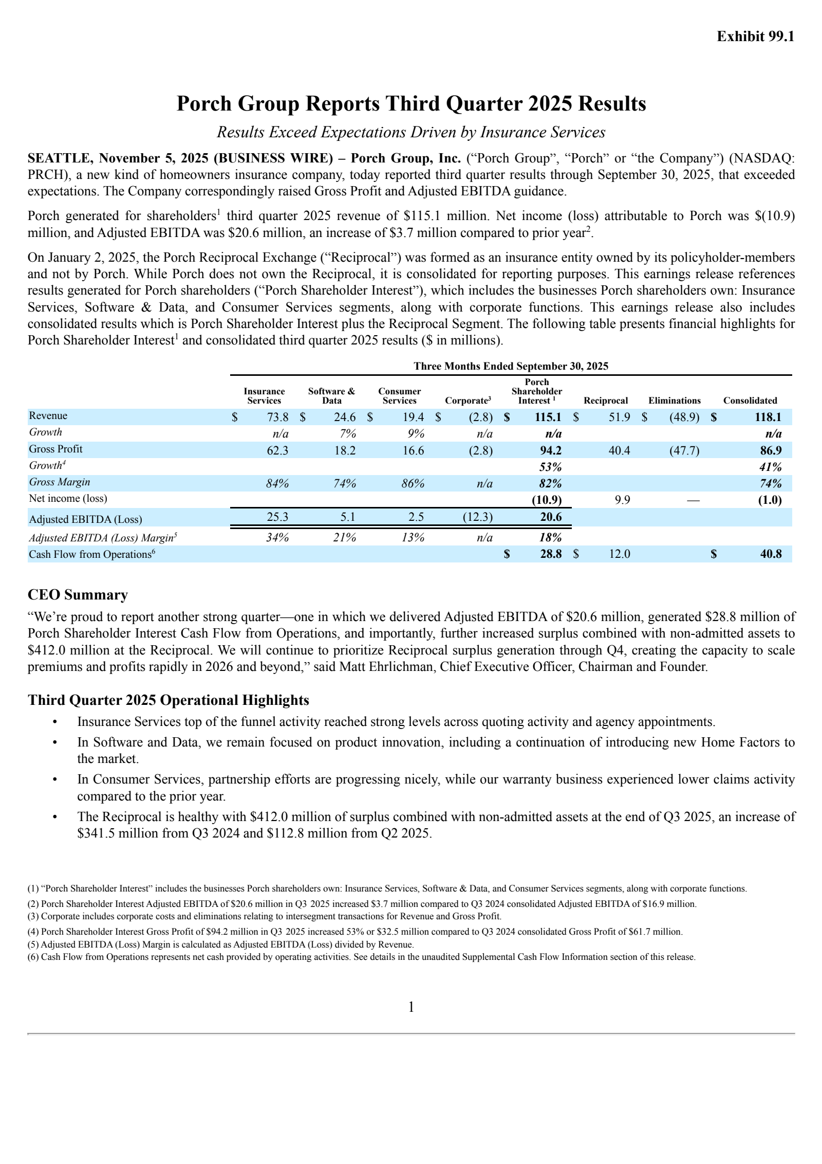 Porch Group's Q3 2025 Earnings Release