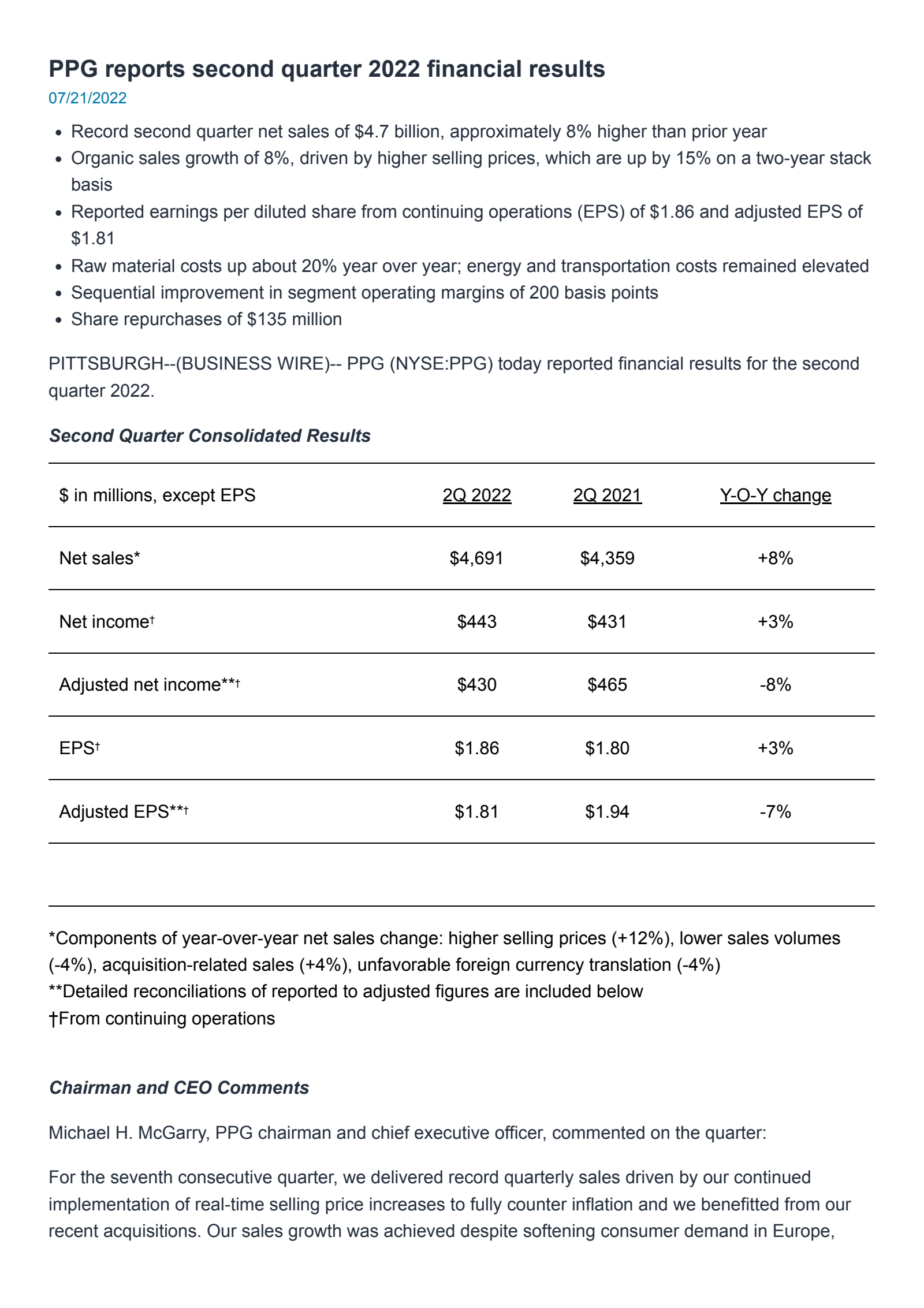 PPG Industries' Q2 2022 Earnings Release