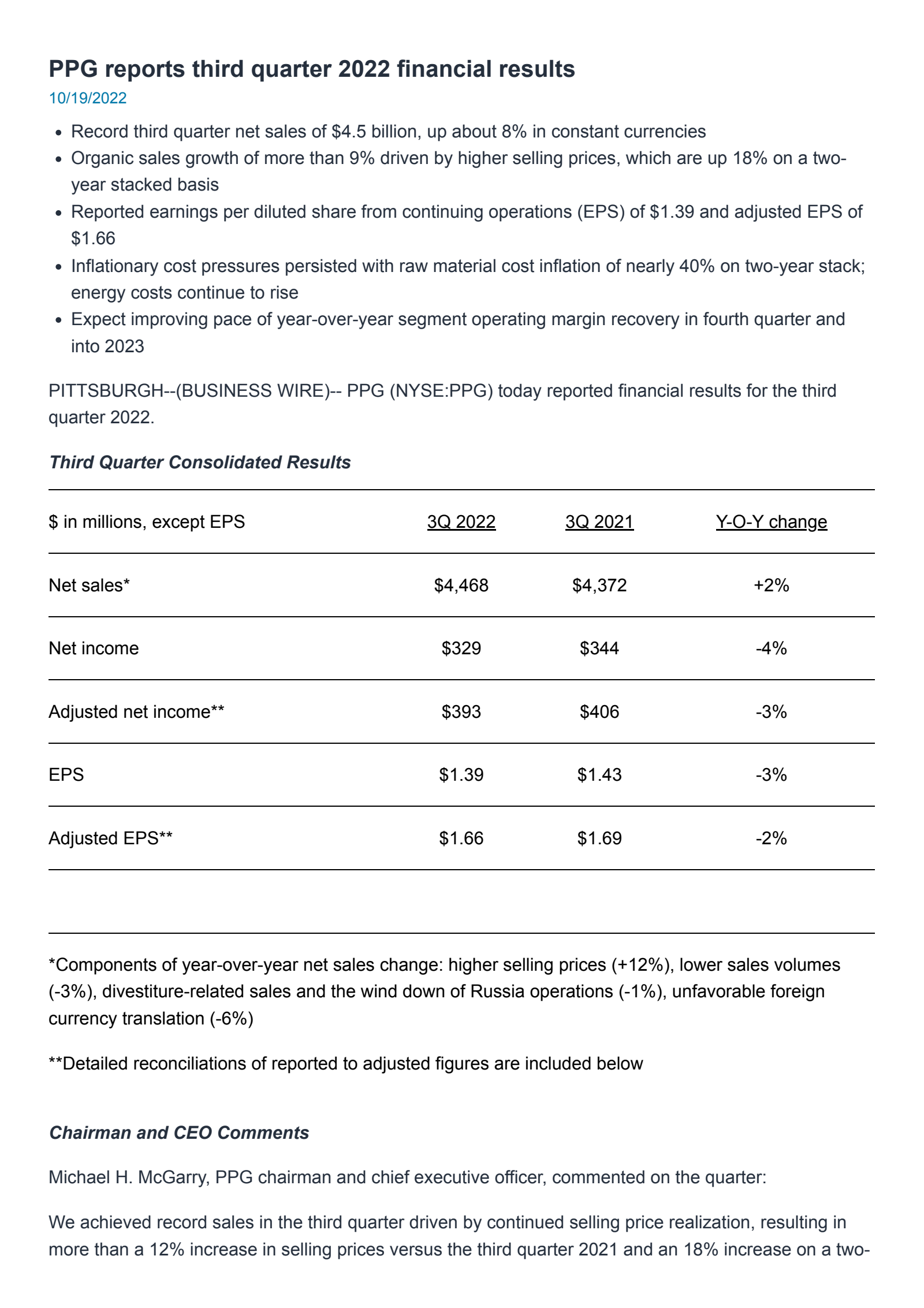 PPG Industries' Q3 2022 Earnings Release