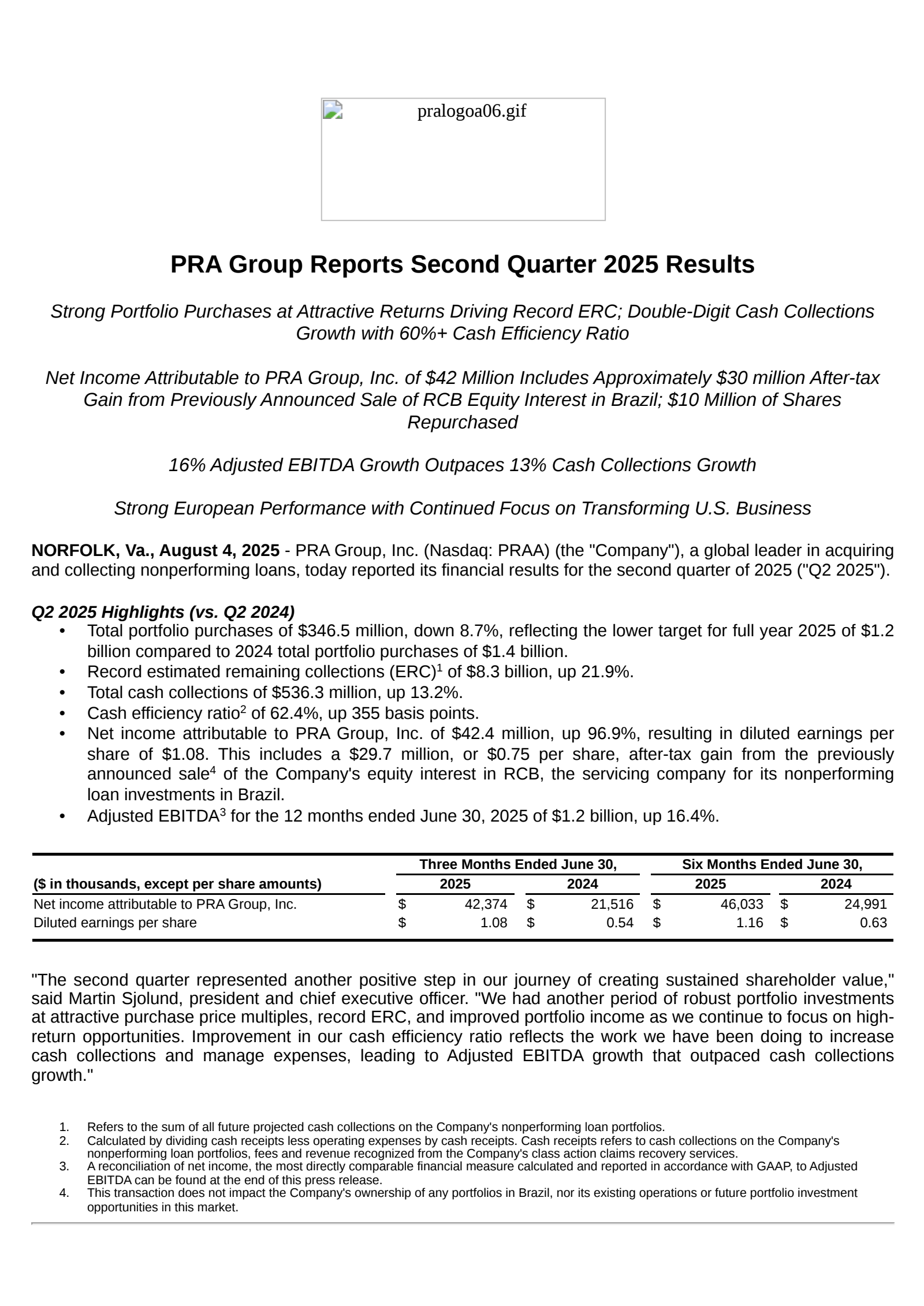 PRA Group's Q2 2025 Press Release