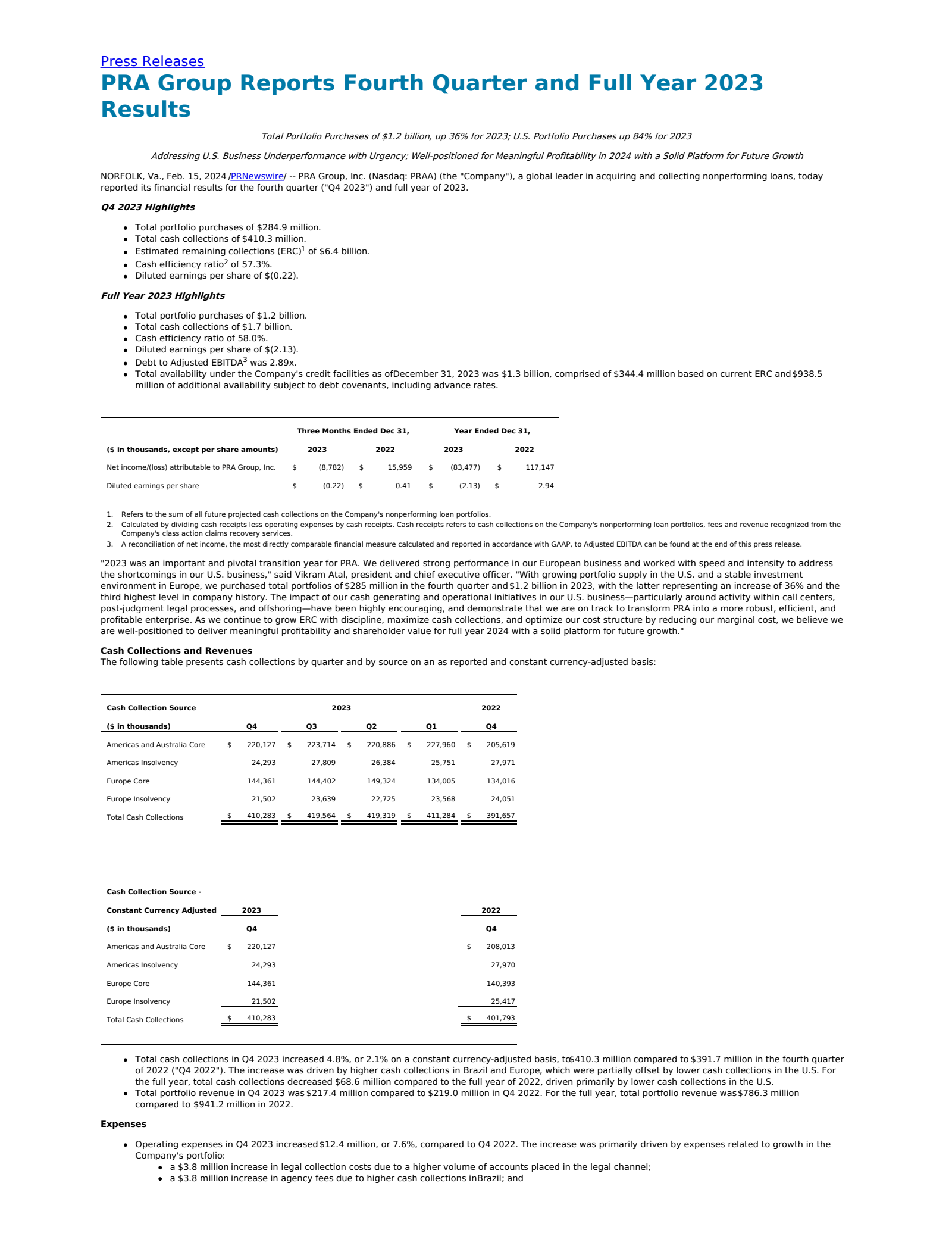 PRA Group's Q4 2023 Press Release