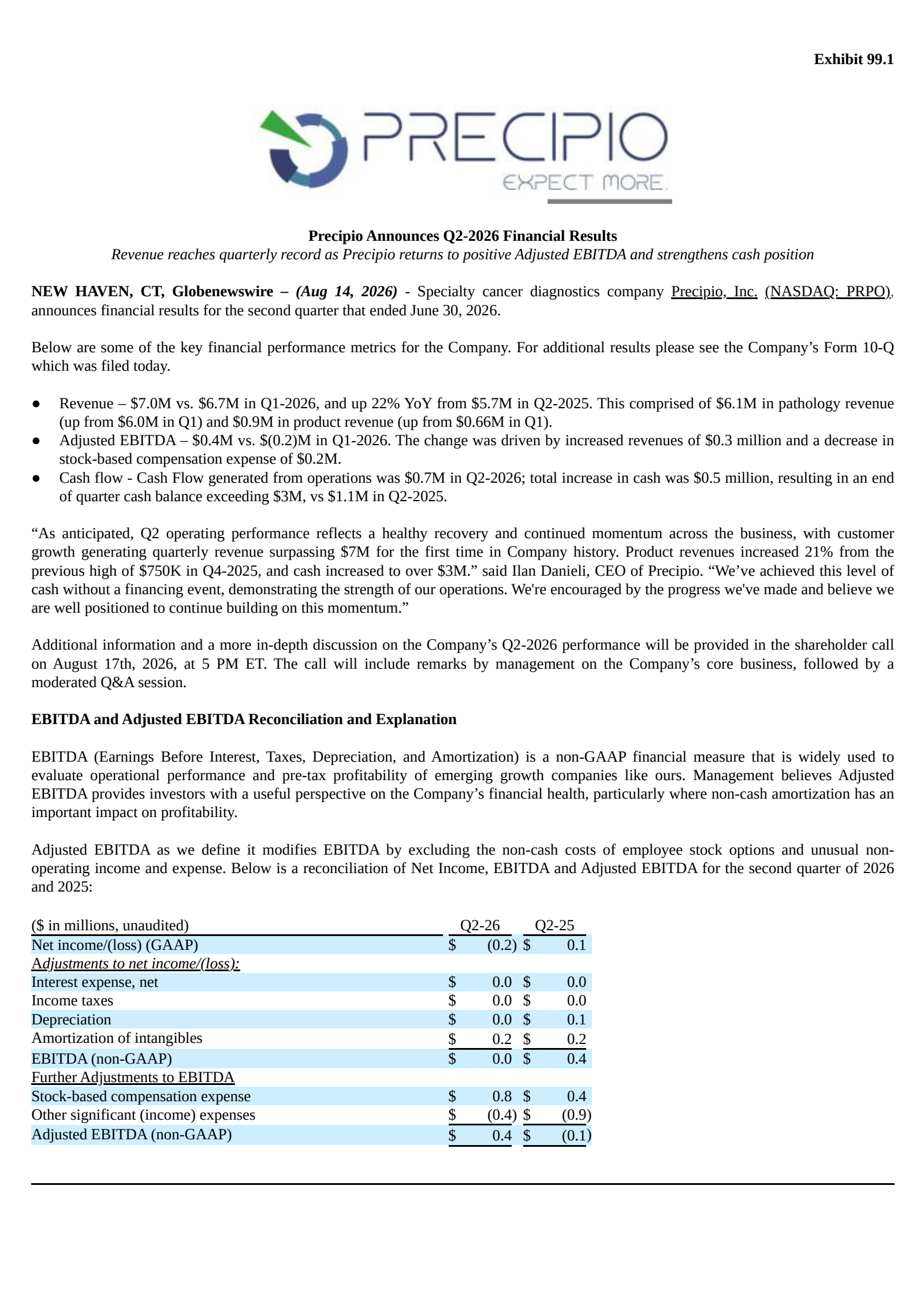 Precipio's Q2 2026 Press Release