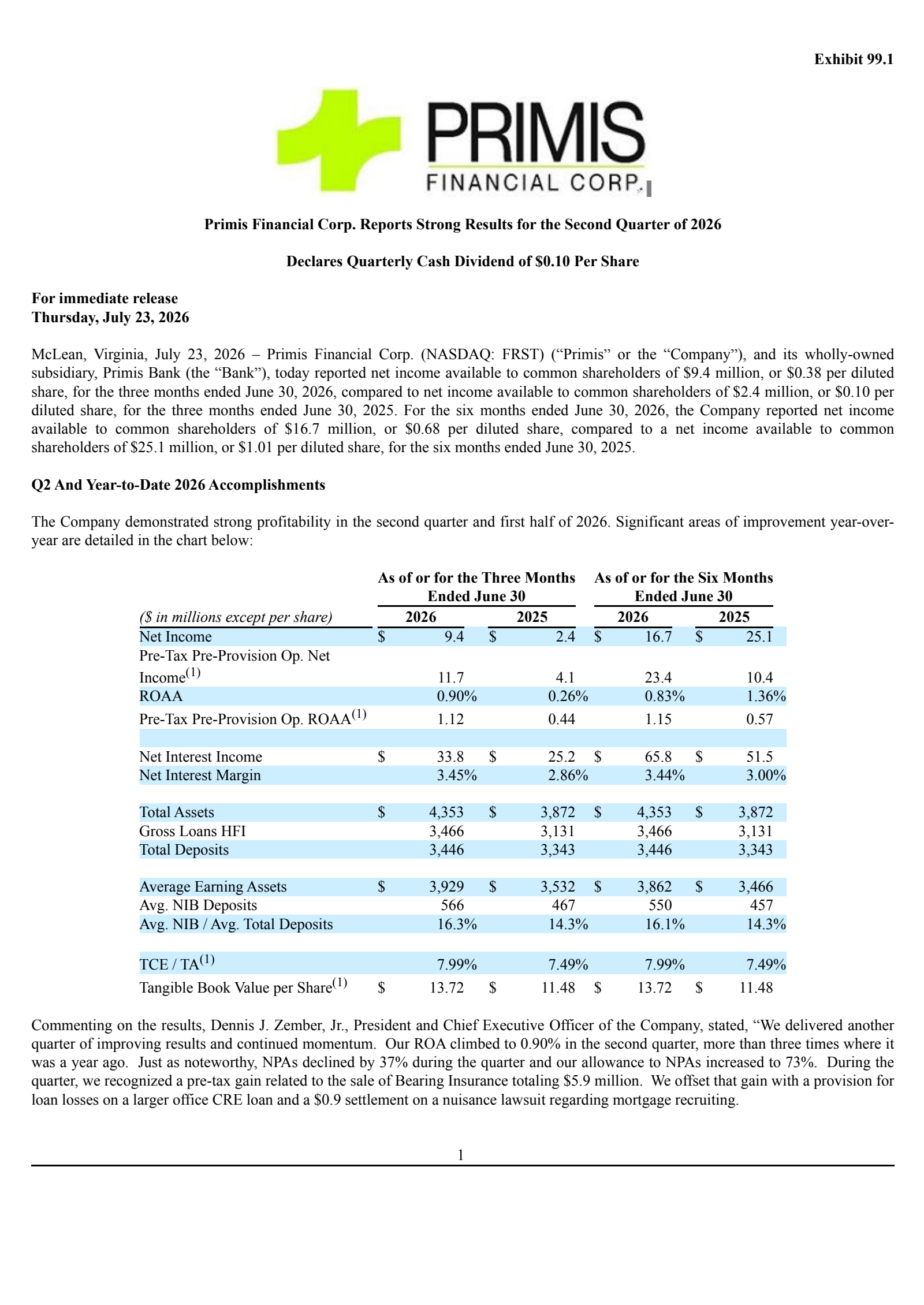 Primis Financial's Q2 2026 Press Release