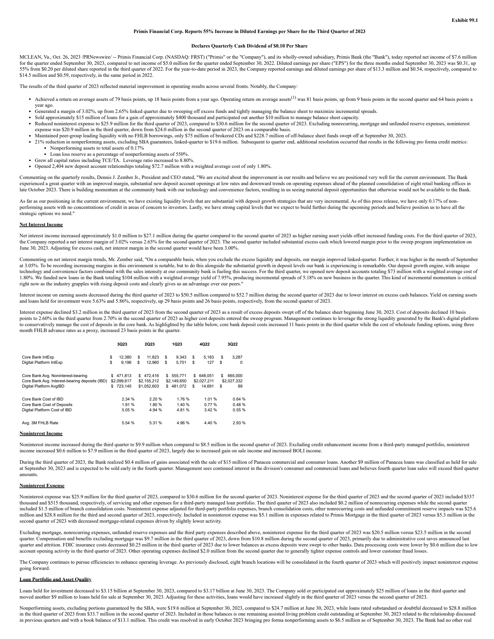 Primis Financial's Q3 2023 Press Release