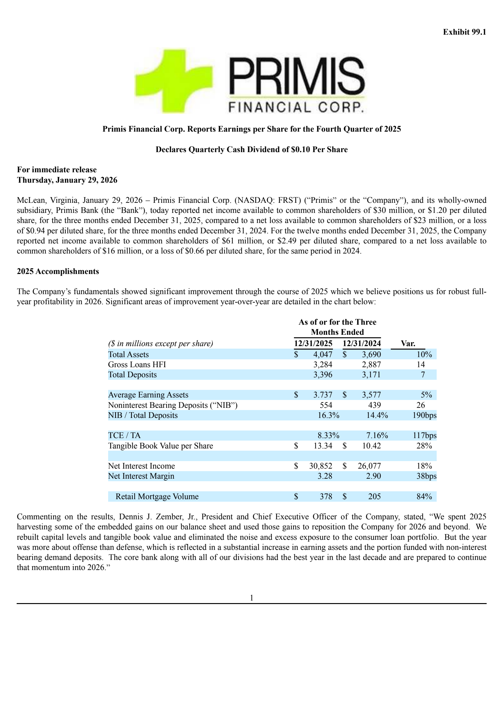 Primis Financial's Q4 2025 Press Release