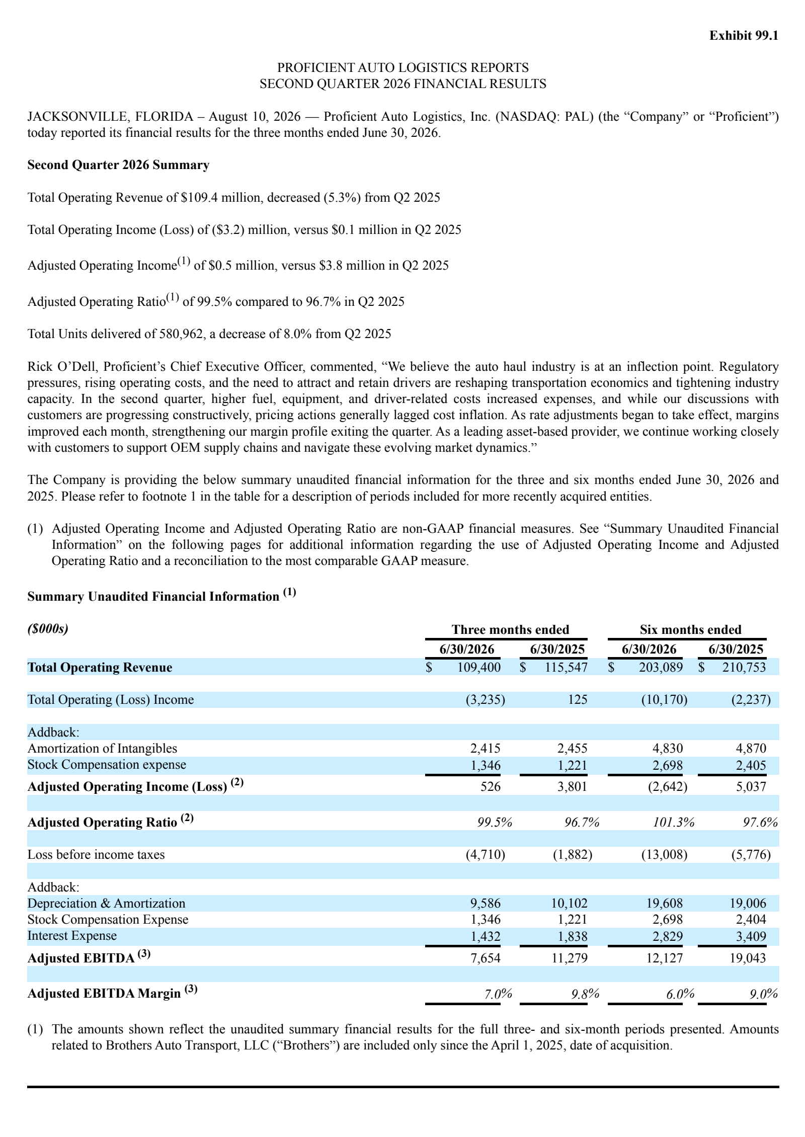 Proficient Auto Logistics' Q2 2026 Press Release