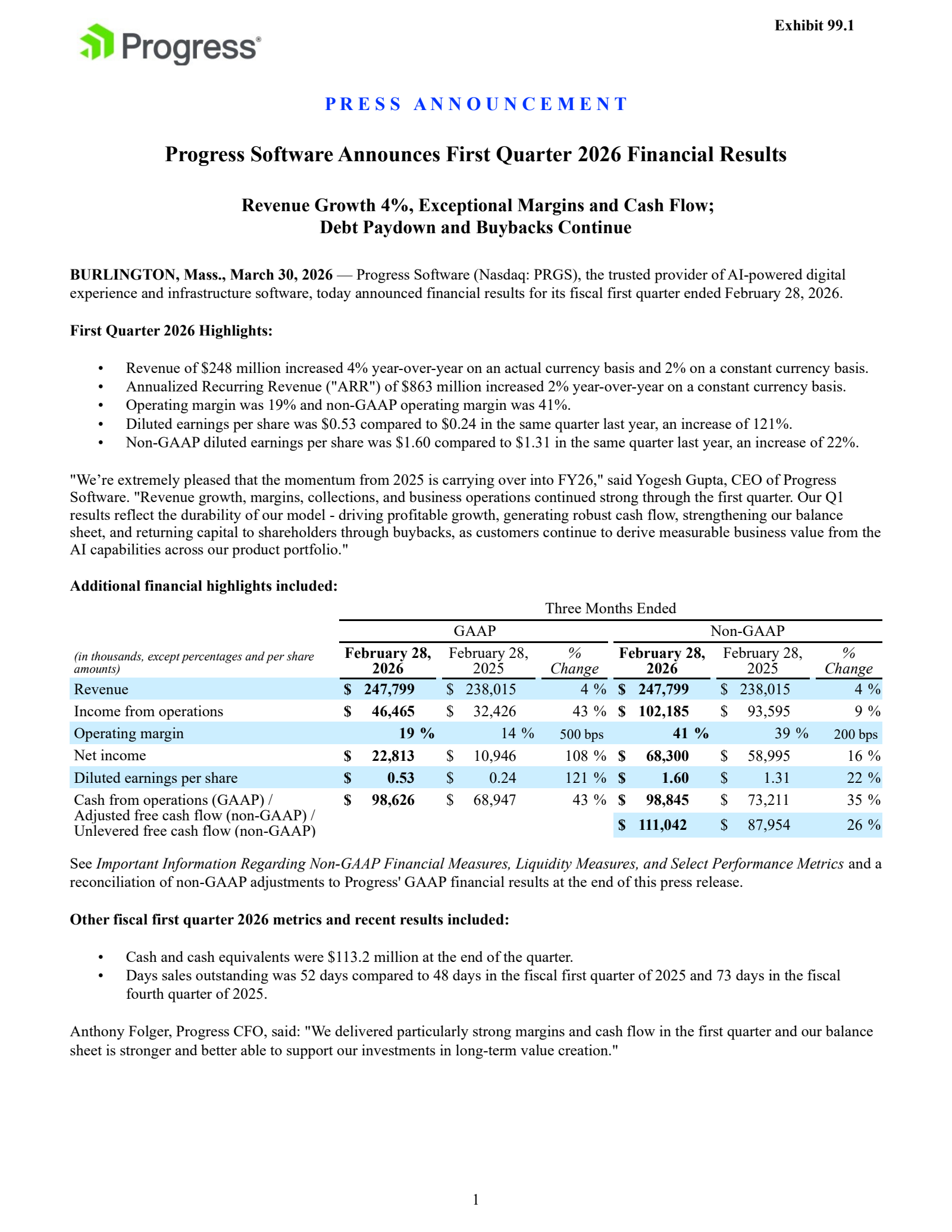 Progress Software's Q1 2026 Press Release