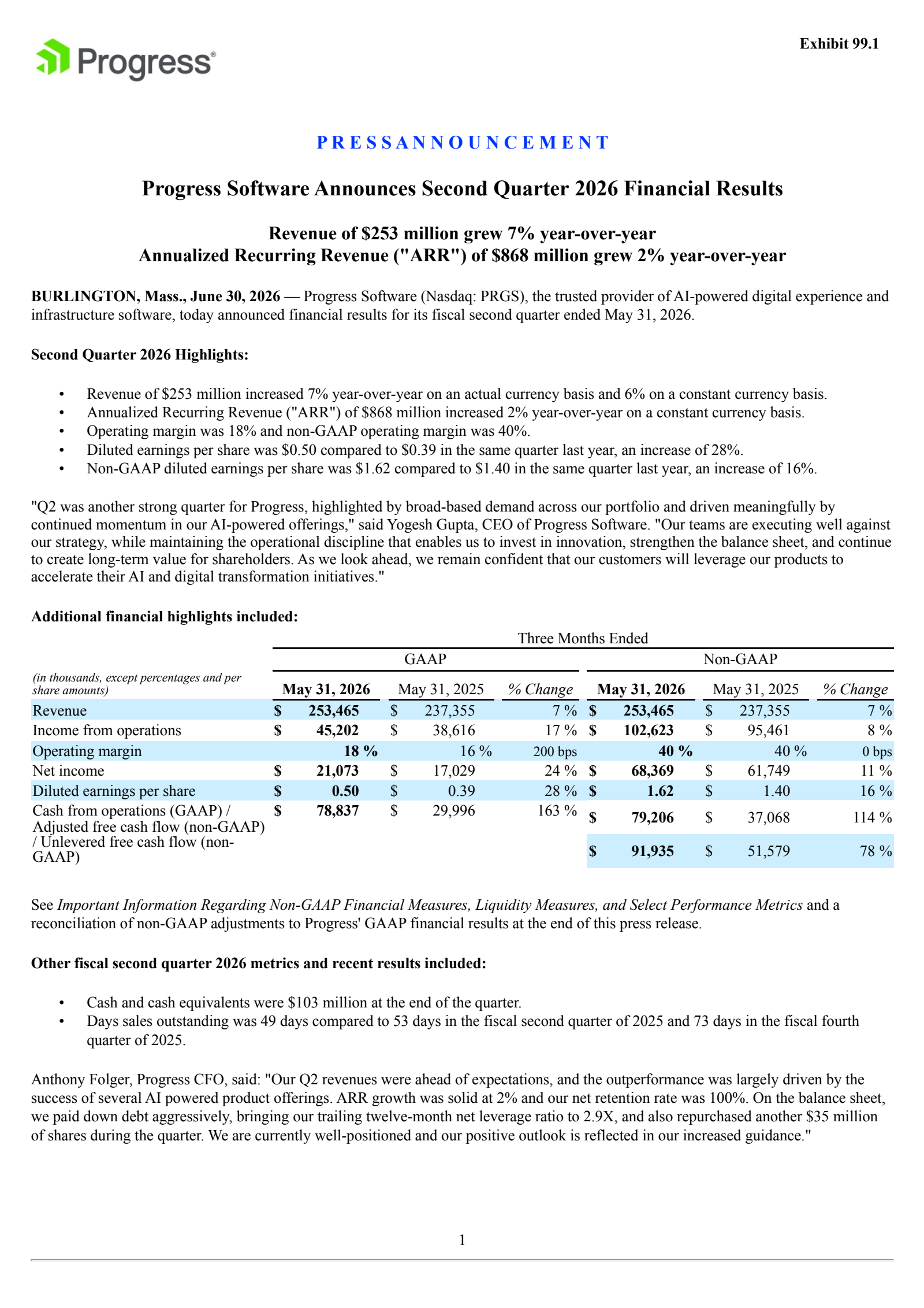 Progress Software's Q2 2026 Press Release
