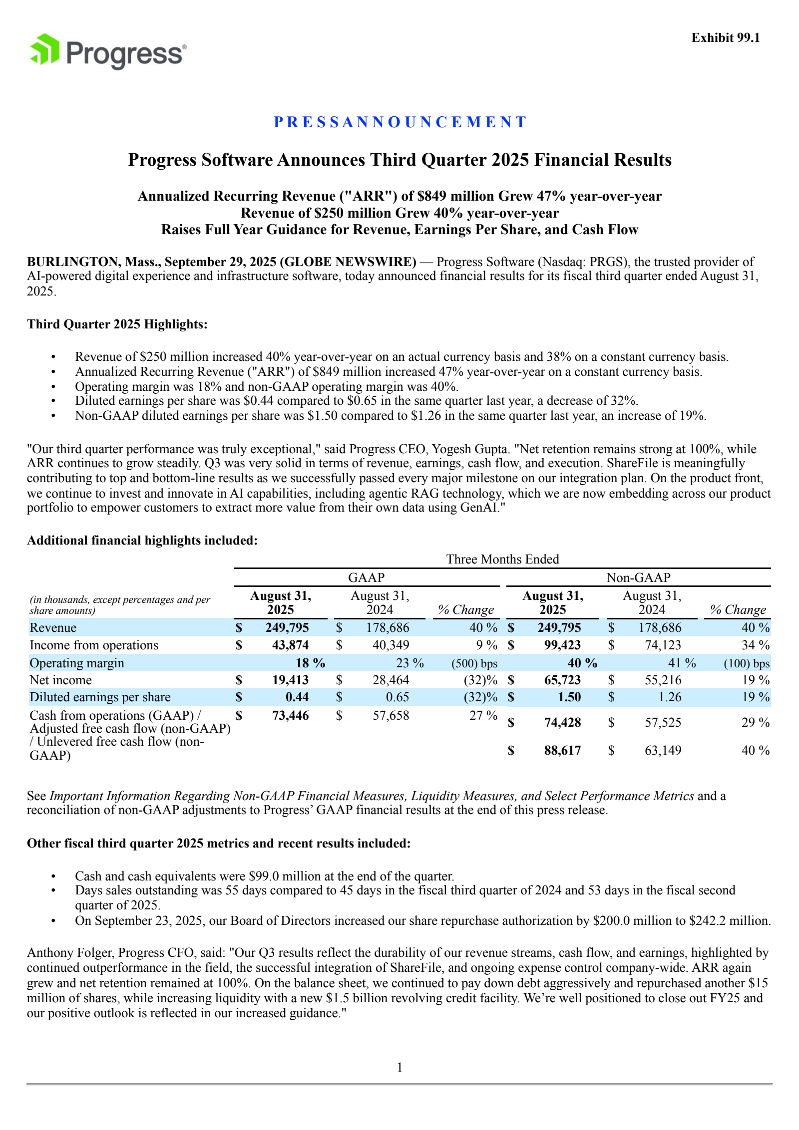 Progress Software's Q3 2025 Earnings Release