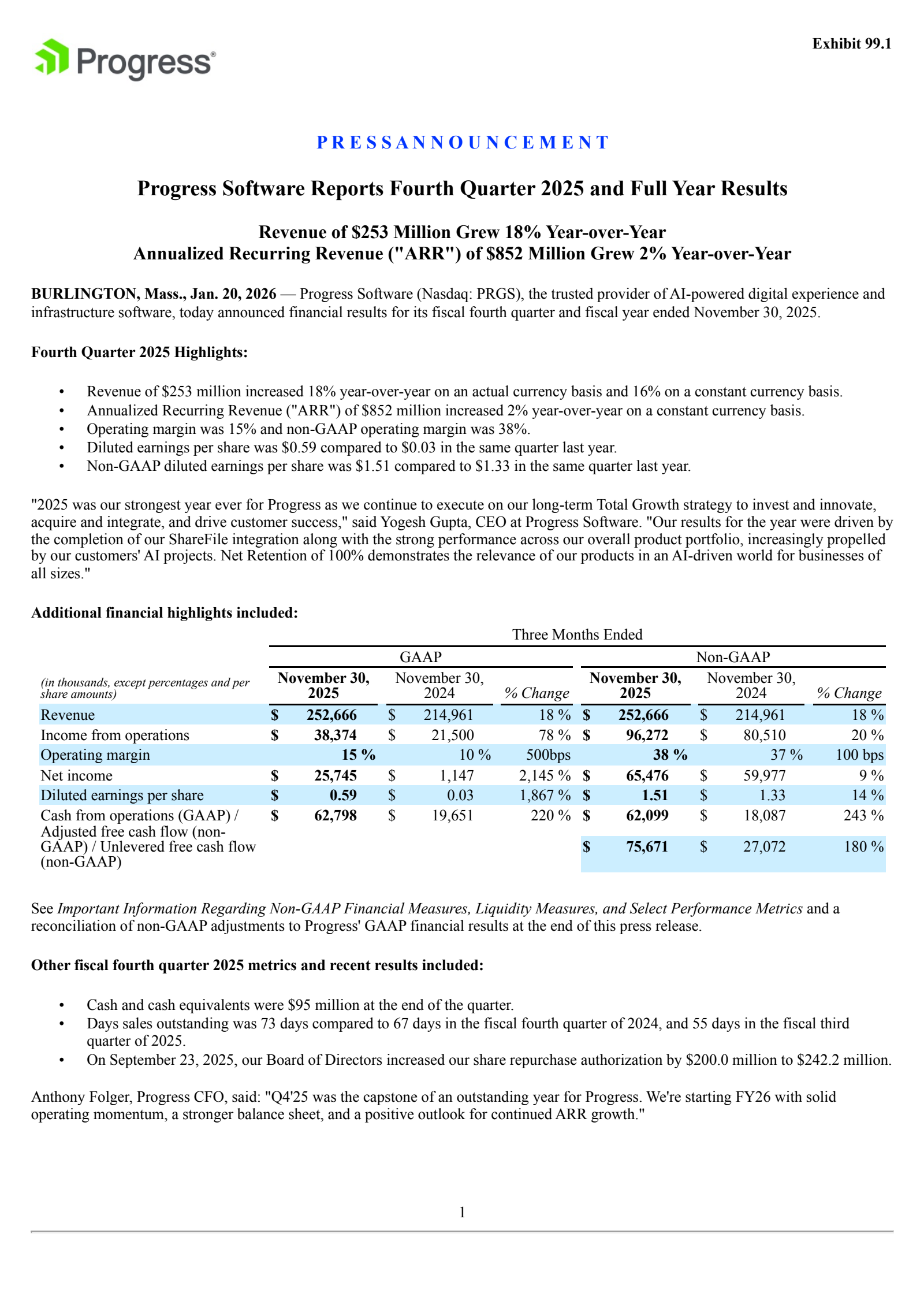 Progress Software's Q4 2025 Press Release