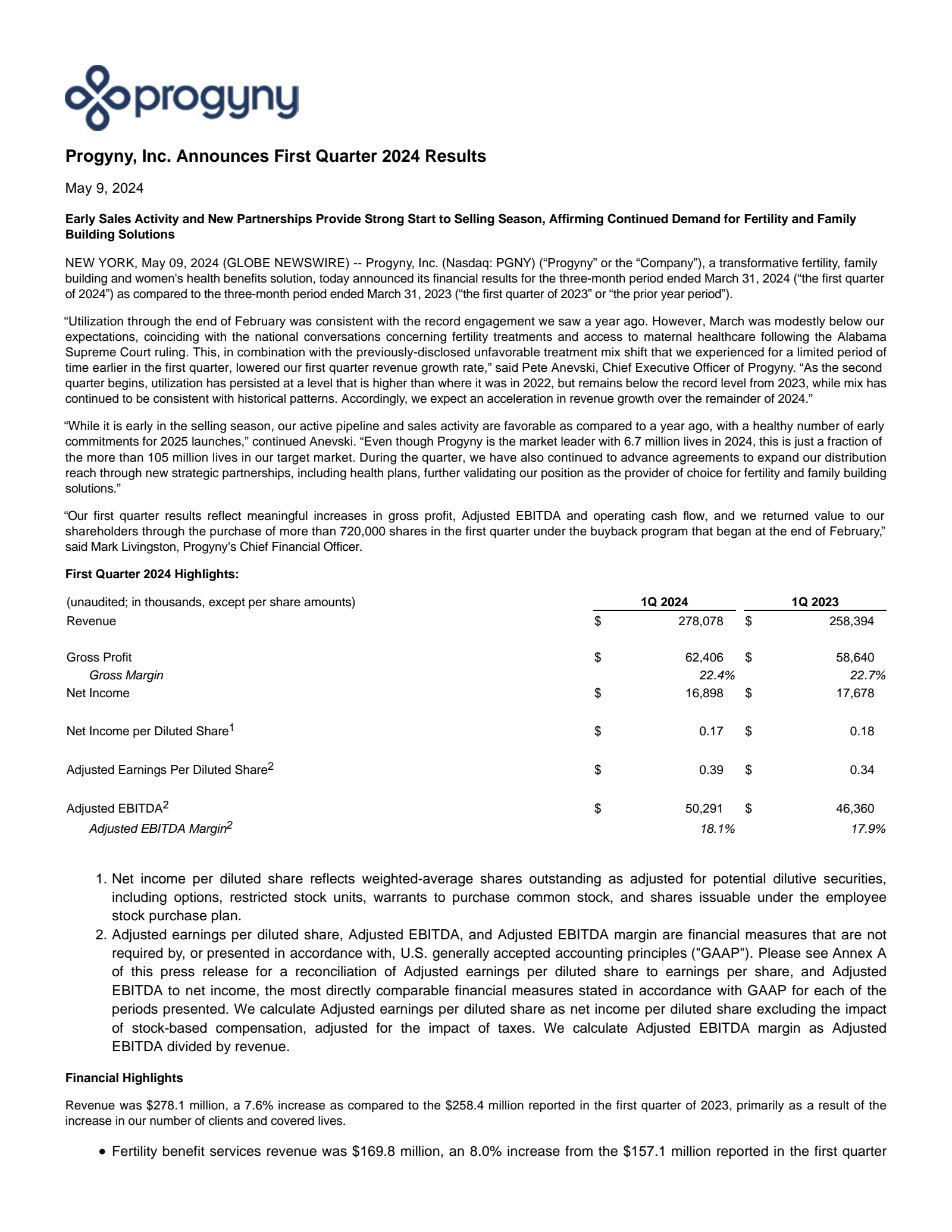Progyny's Q1 2024 Press Release