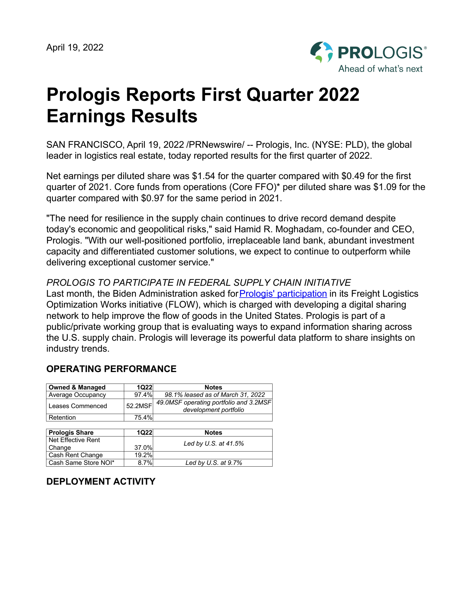 Prologis' Q1 2022 Earnings Release