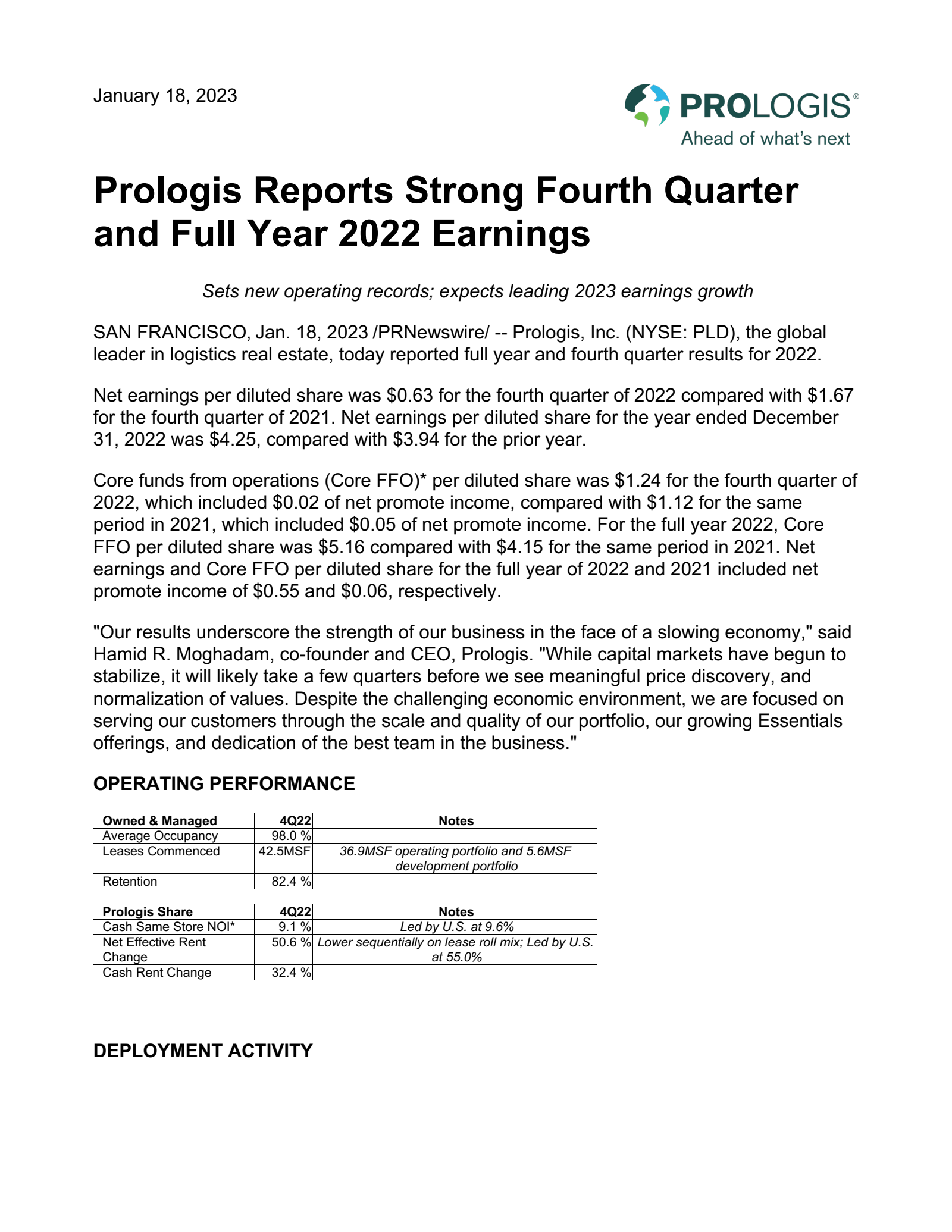 Prologis' Q4 2022 Earnings Release