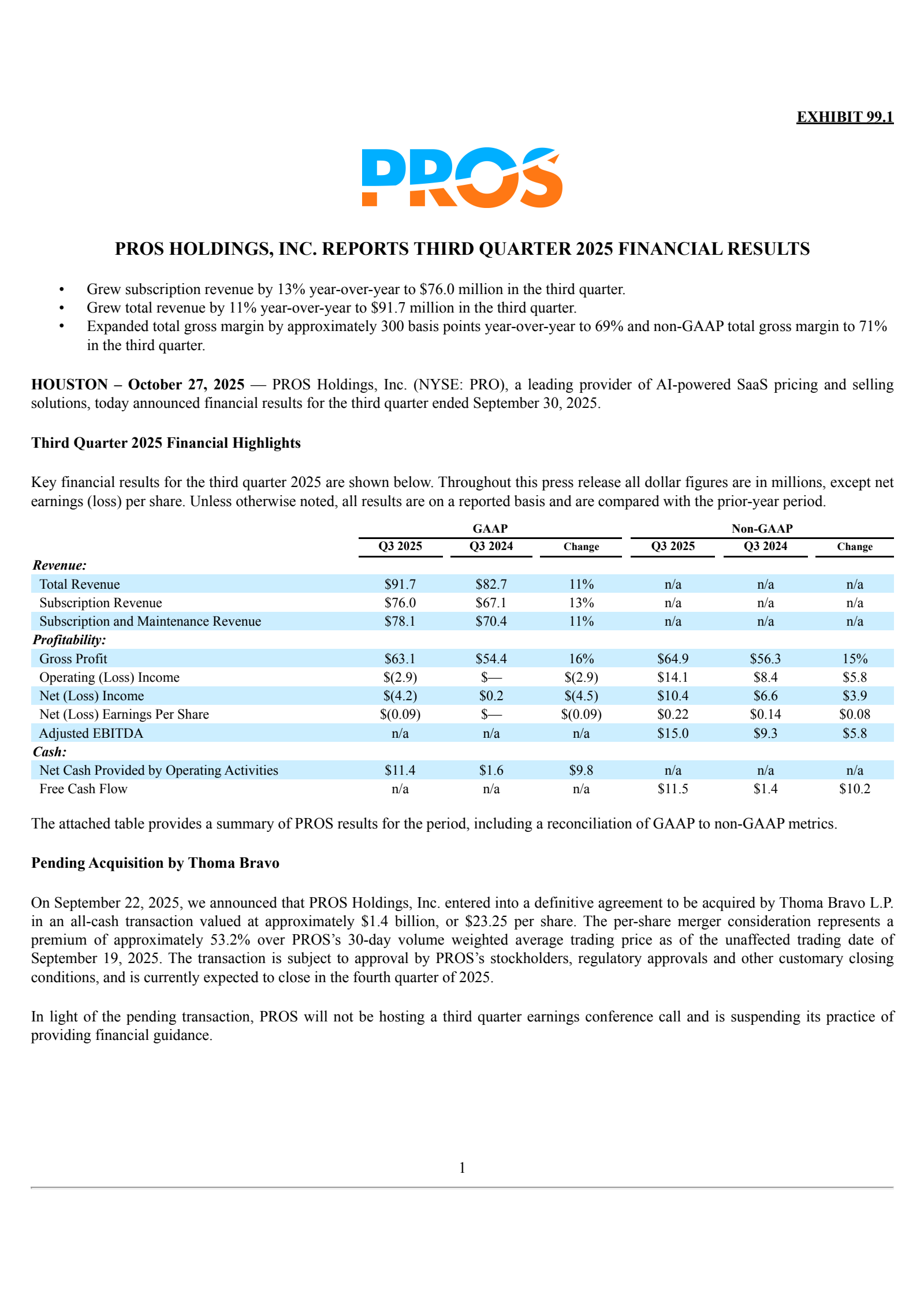 PROS's Q3 2025 Earnings Release