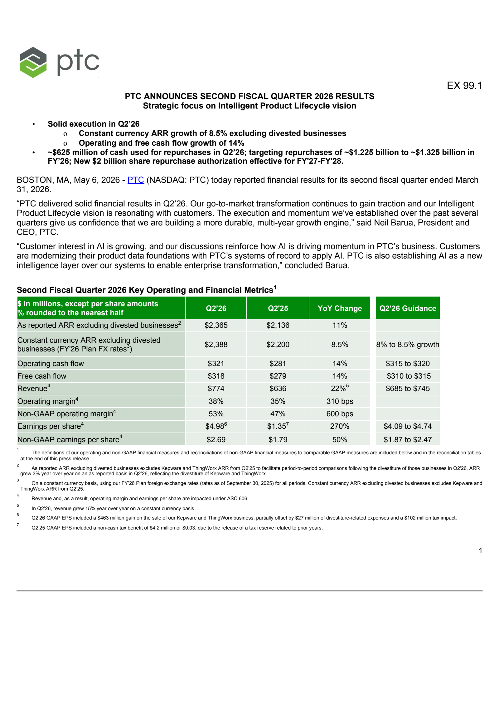 PTC's Q2 2026 Press Release