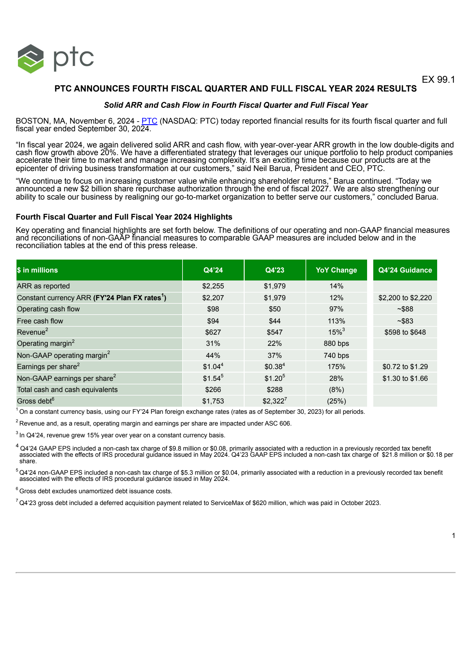 PTC's Q4 2024 Press Release