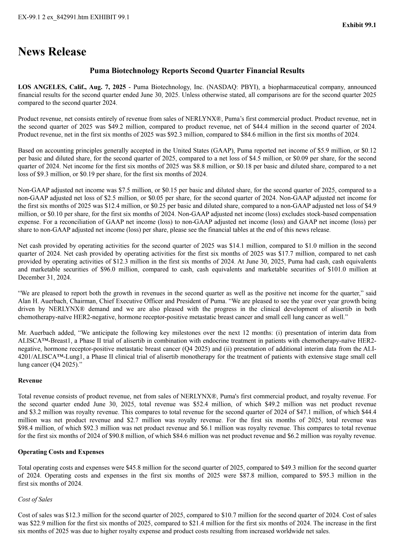 Puma Biotechnology's Q2 2025 Press Release