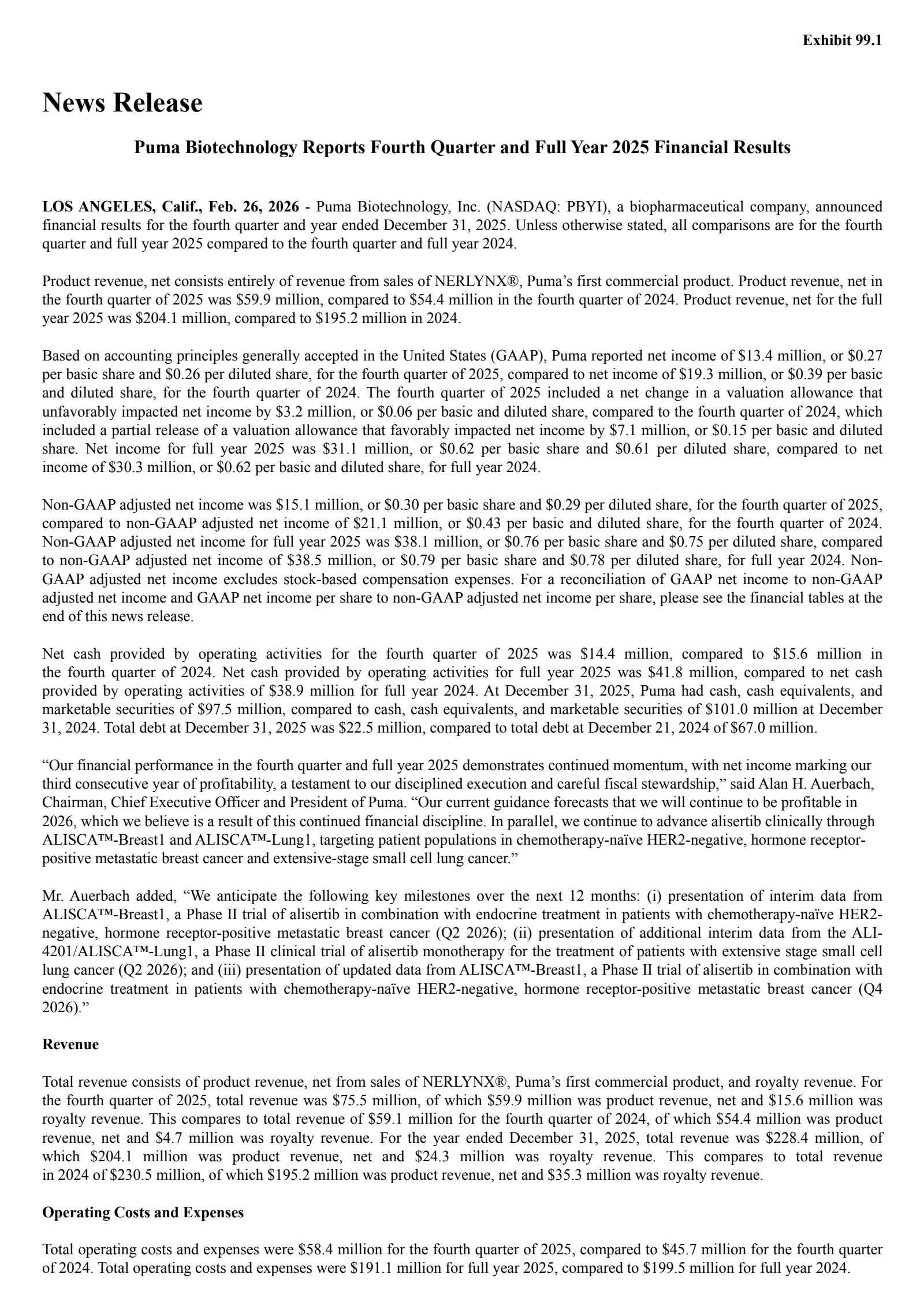 Puma Biotechnology's Q4 2025 Press Release