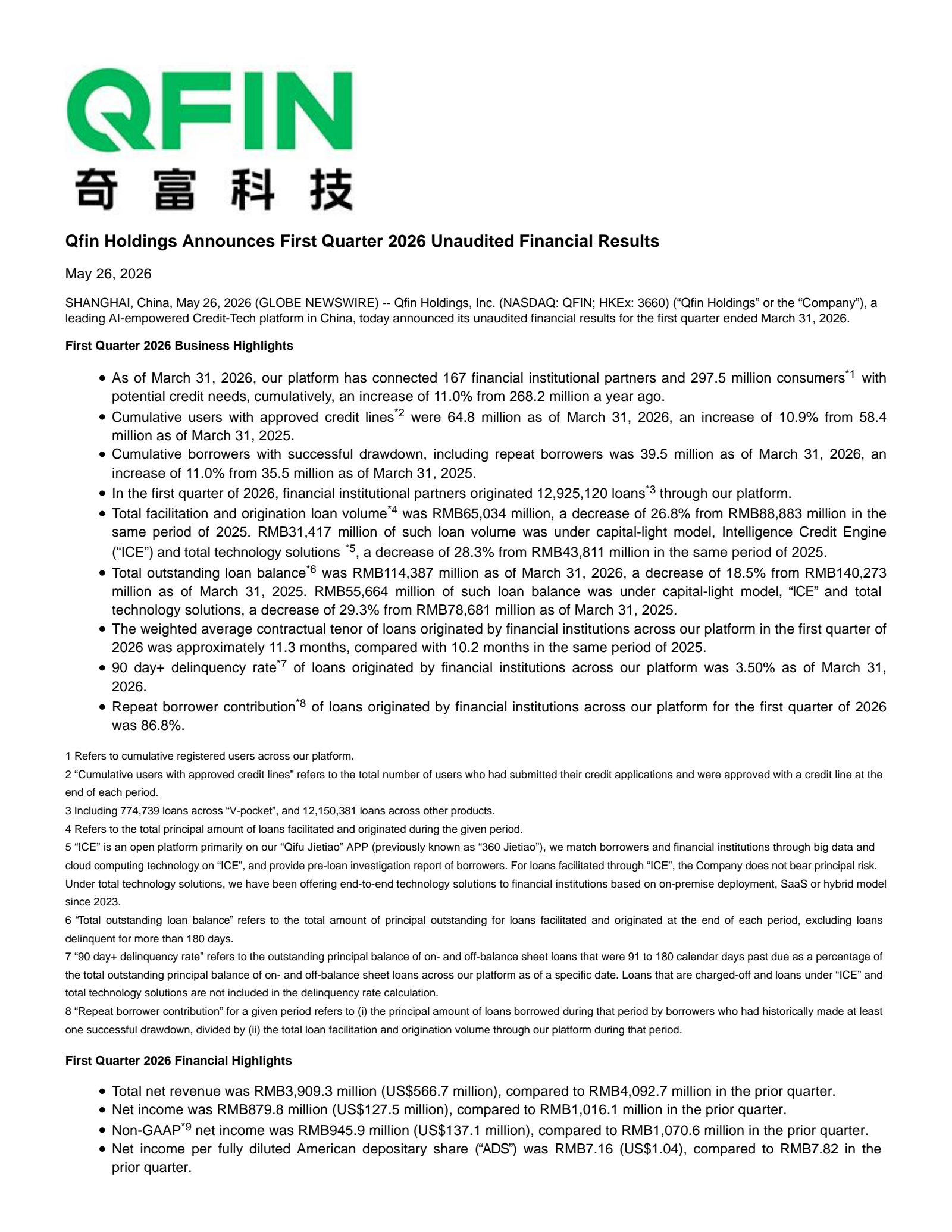 Qfin's Q1 2026 Press Release