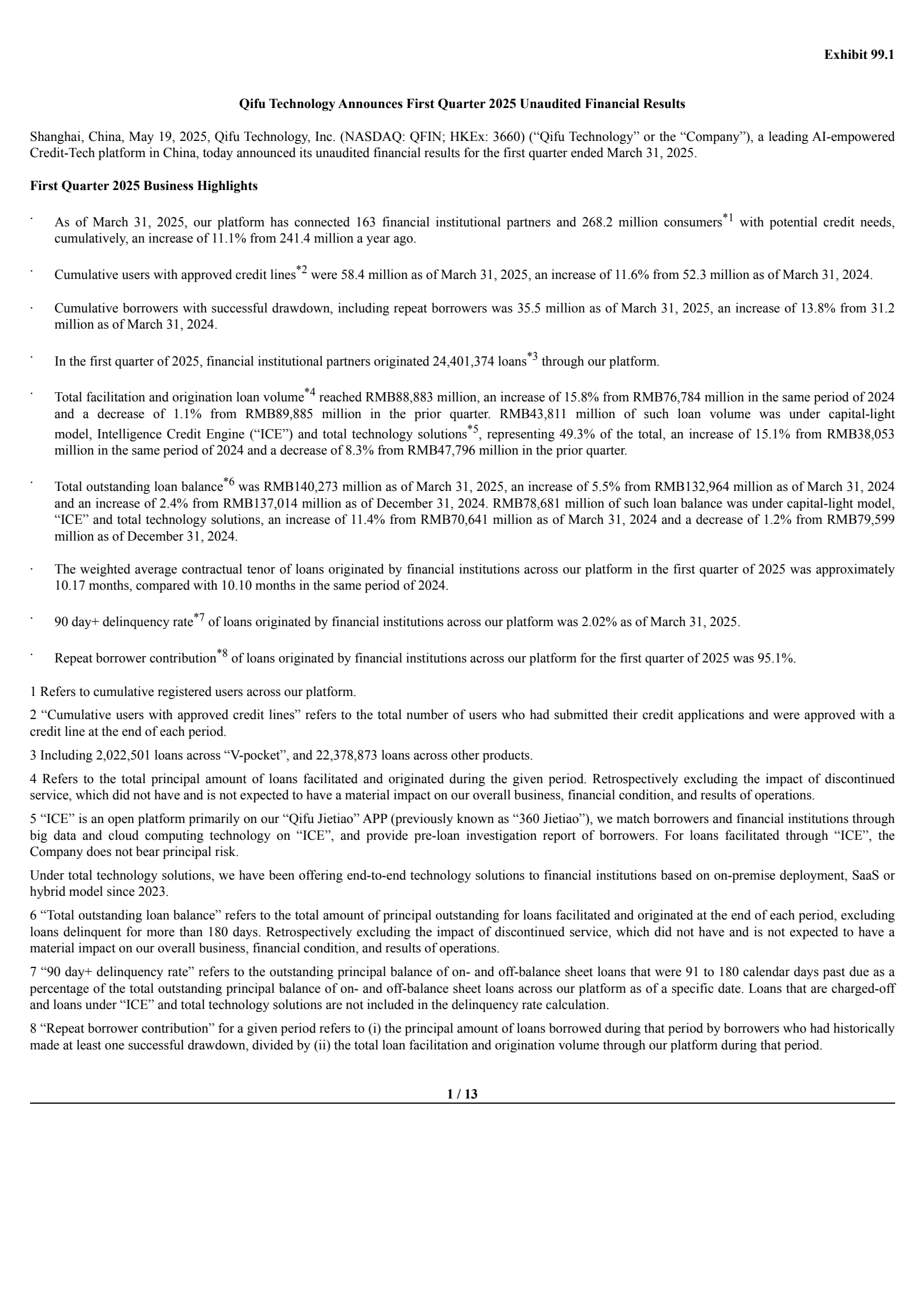 Qifu Technology's Q1 2025 Press Release