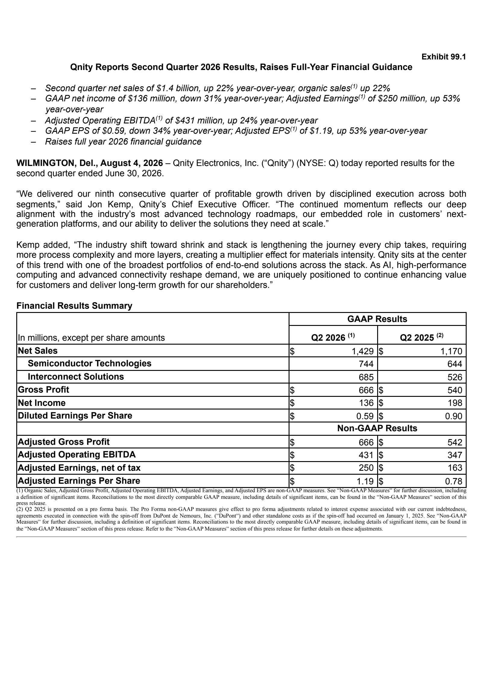 Qnity Electronics' Q2 2026 Press Release