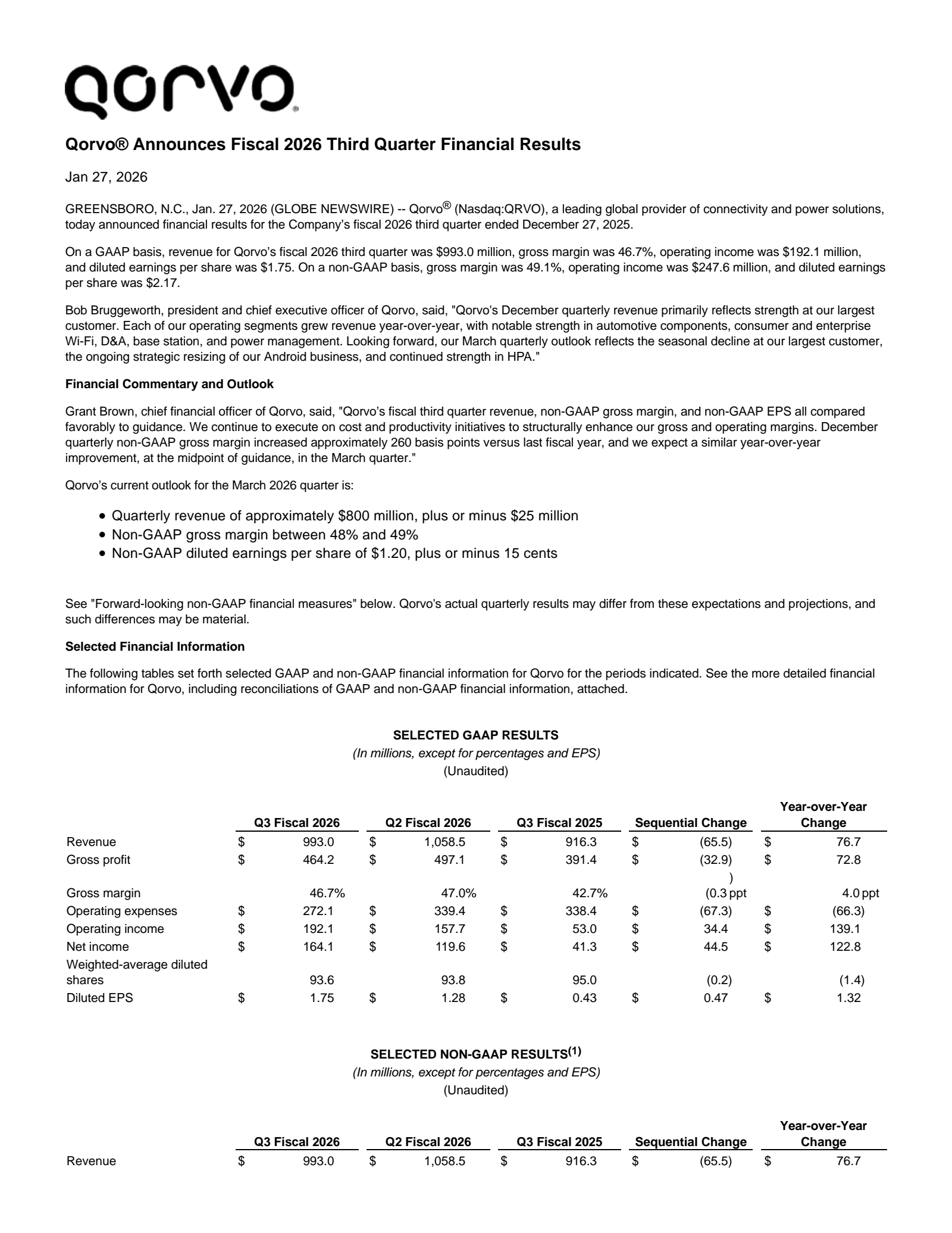 Qorvo's Q3 2026 Press Release