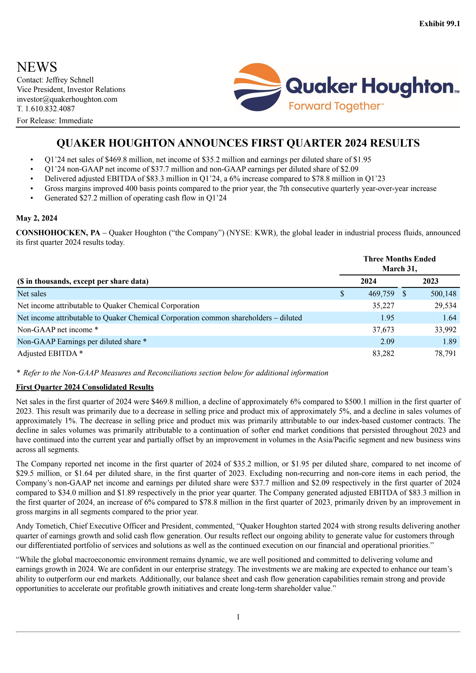 Quaker Chemical's Q1 2024 Press Release