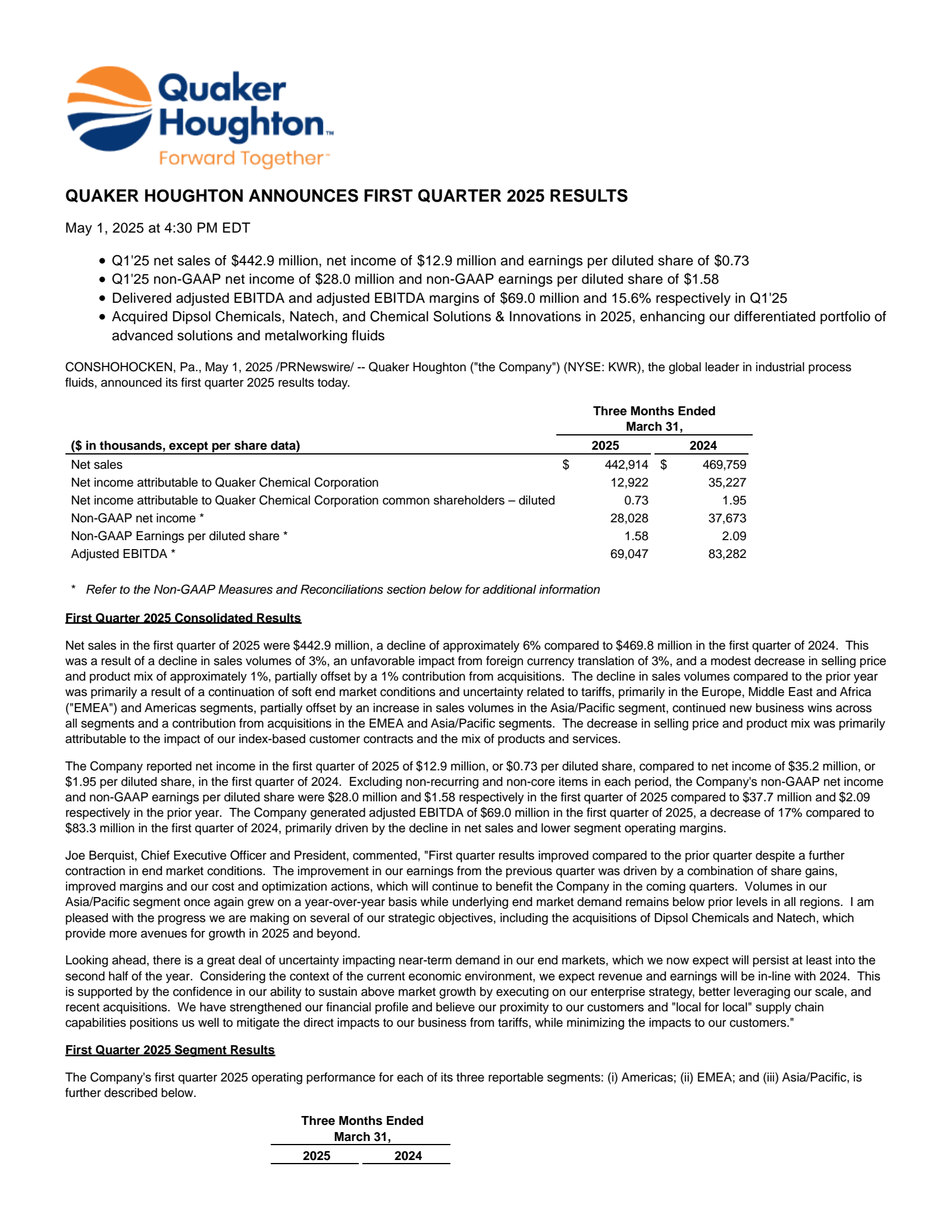 Quaker Chemical's Q1 2025 Press Release
