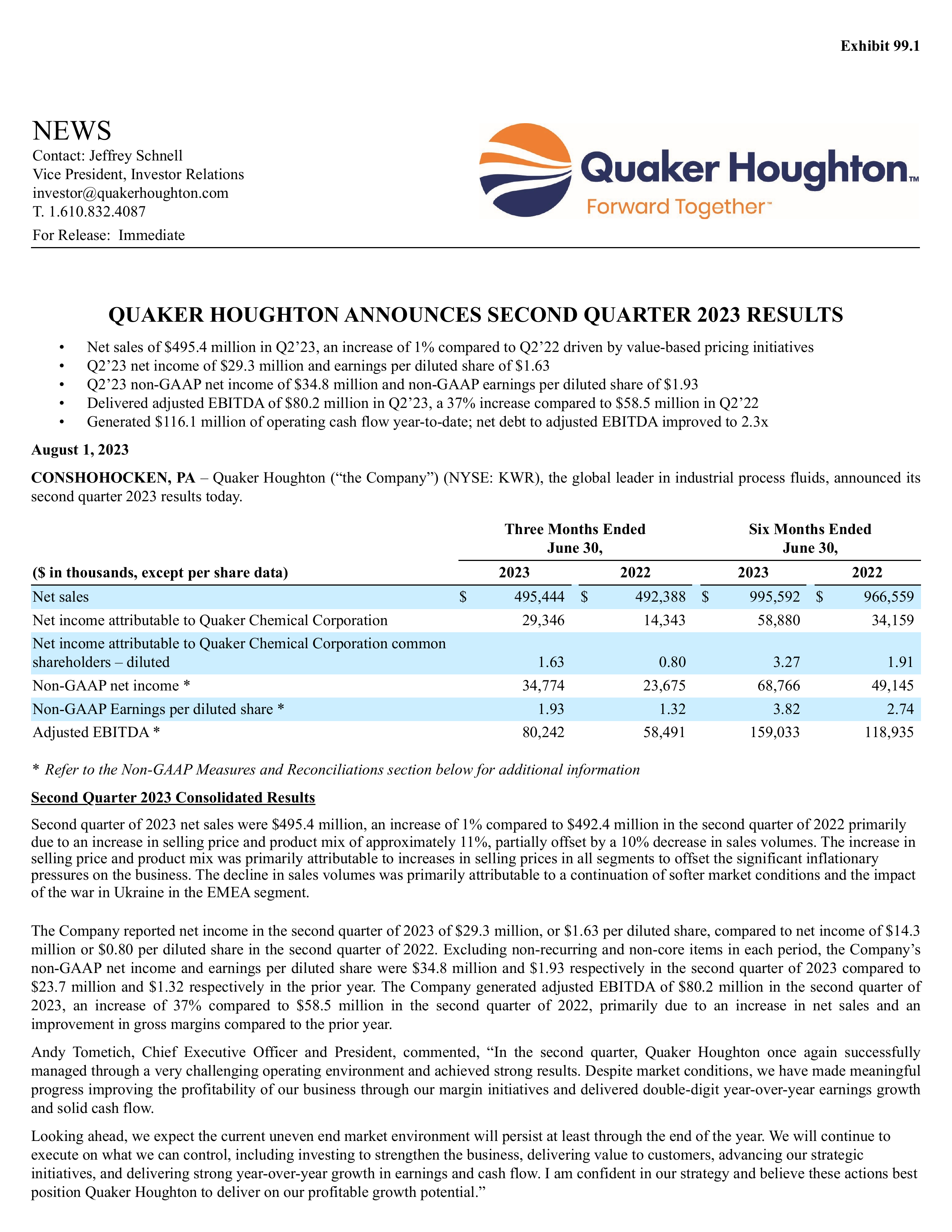 Quaker Chemical's Q2 2023 Press Release