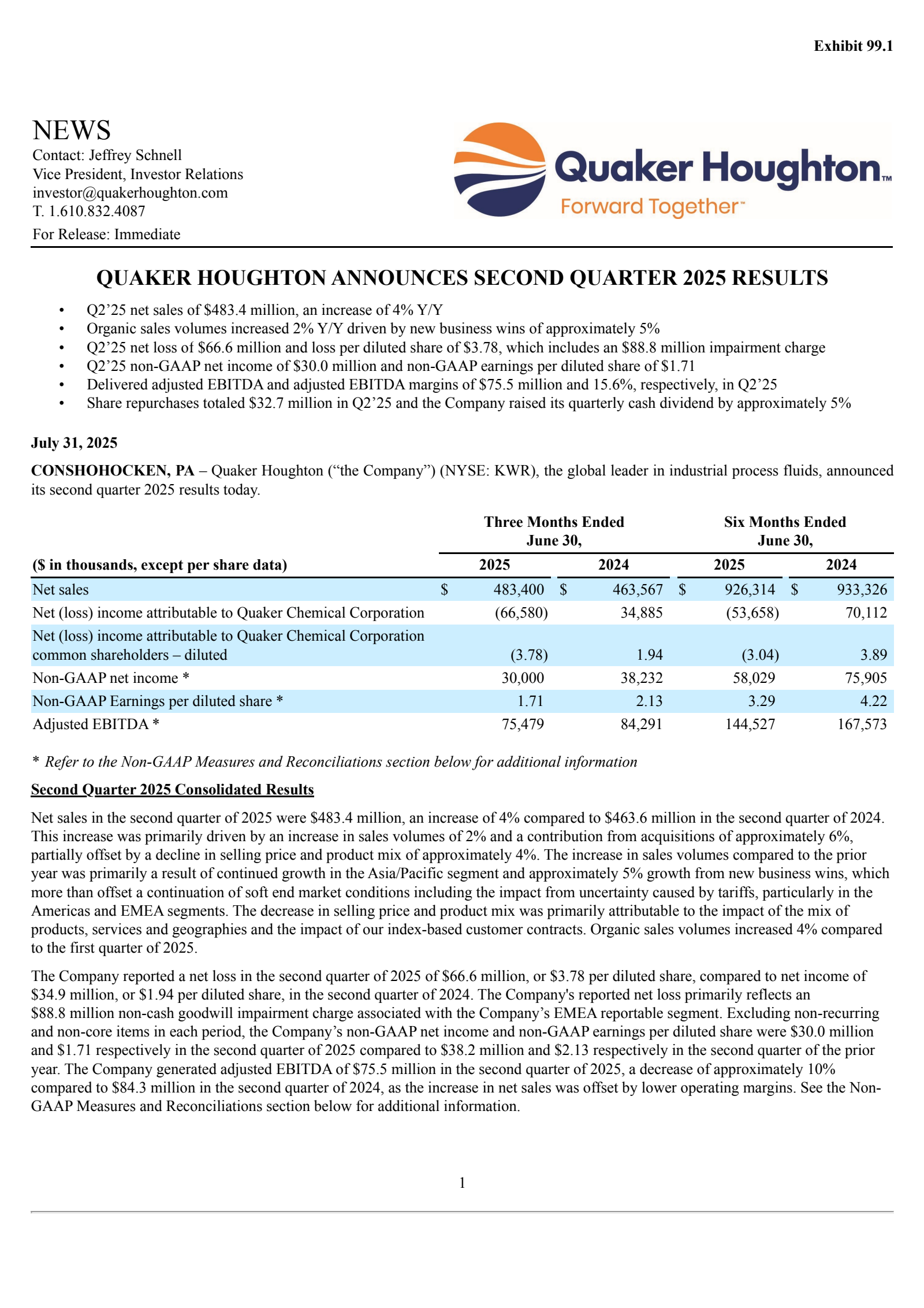 Quaker Houghton's Q2 2025 Press Release
