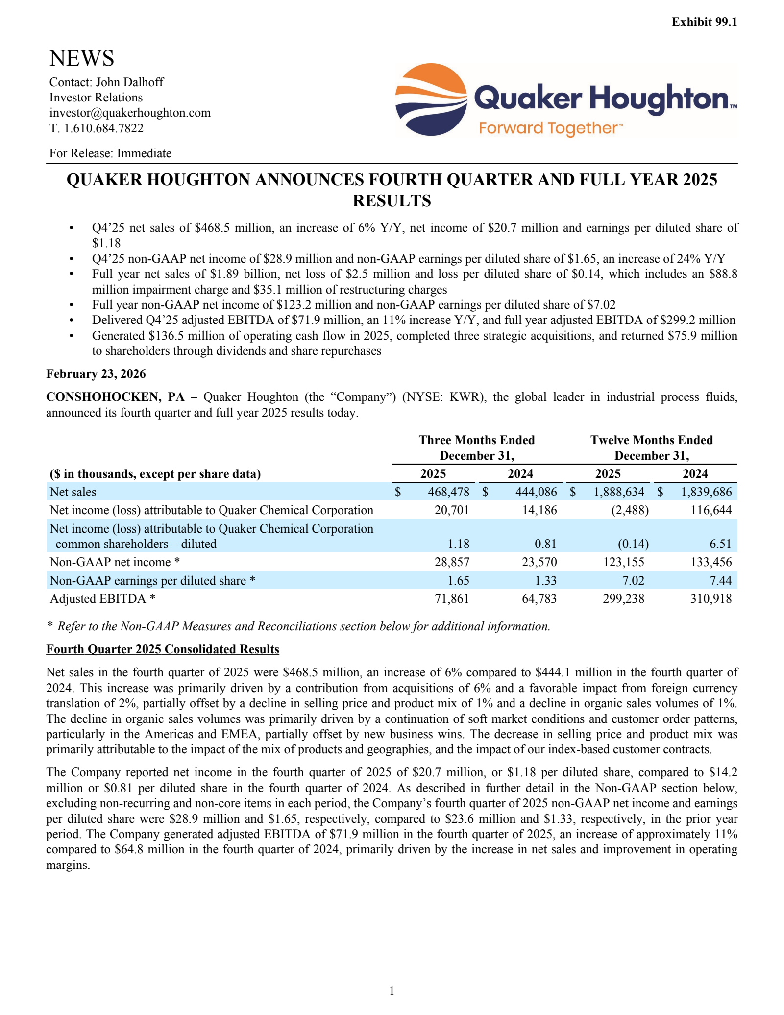 Quaker Houghton's Q4 2025 Press Release