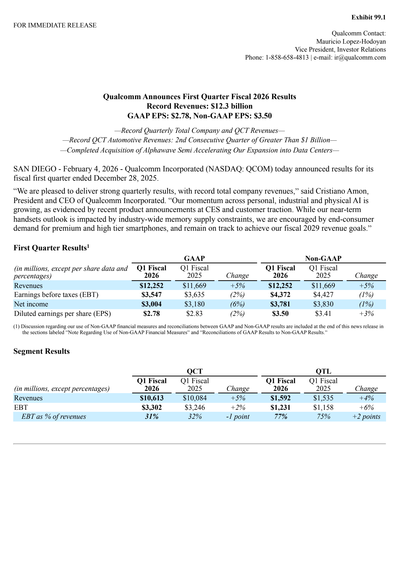 Qualcomm's Q1 2026 Press Release