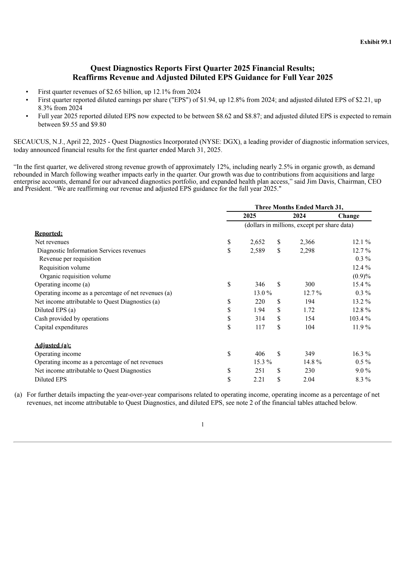 Quest Diagnostics' Q1 2025 Press Release