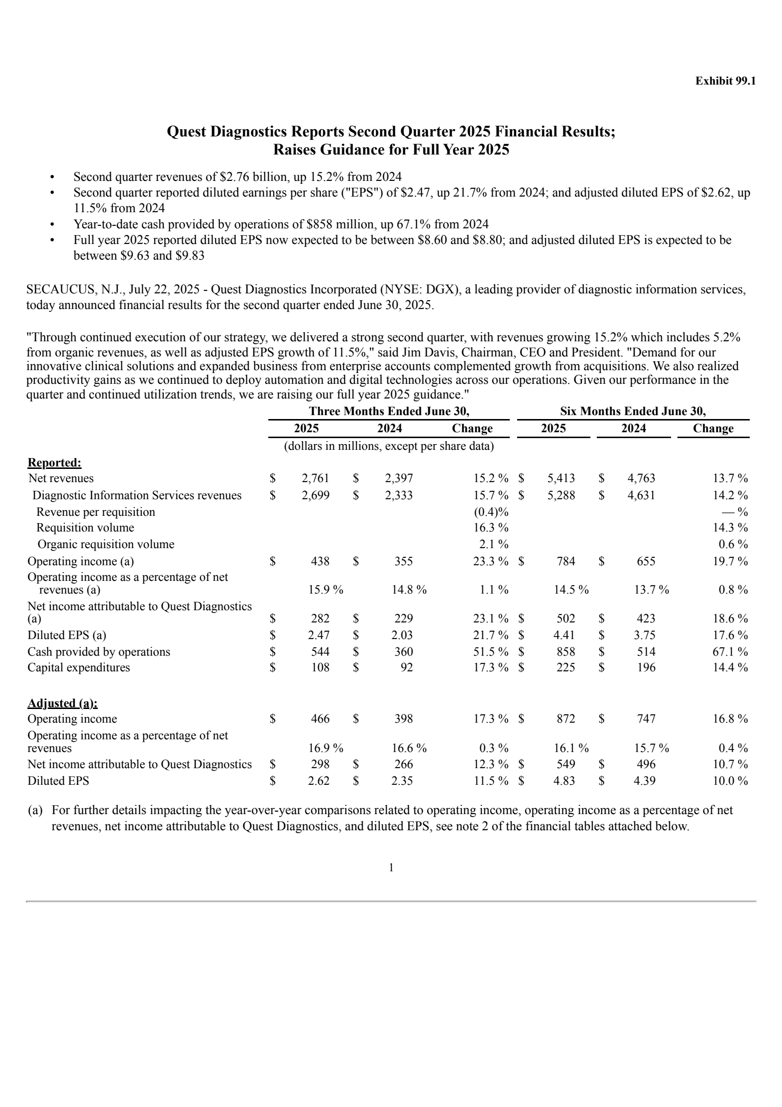 Quest Diagnostics' Q2 2025 Press Release
