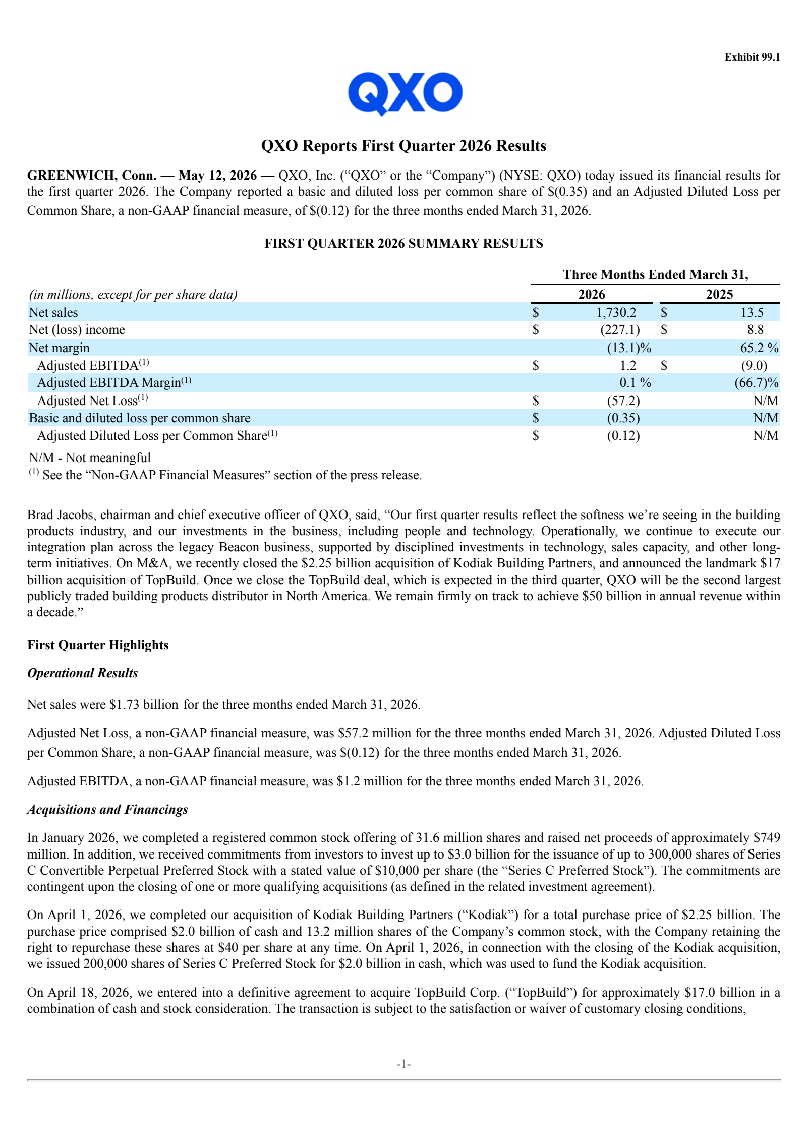 QXO Q1 2026 Earnings Report on 5/12/2026